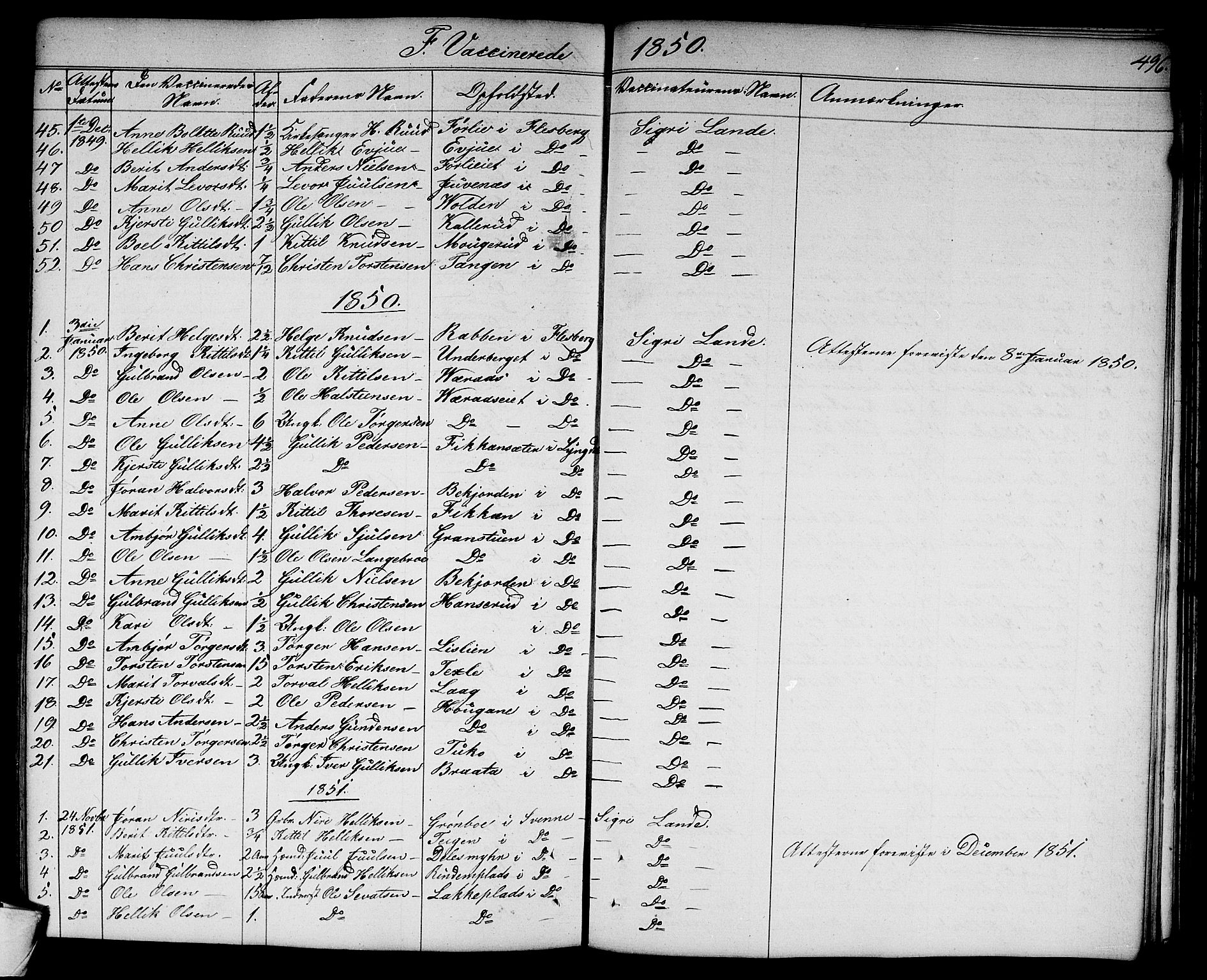 Flesberg kirkebøker, SAKO/A-18/G/Ga/L0002: Parish register (copy) no. I 2, 1834-1860, p. 496