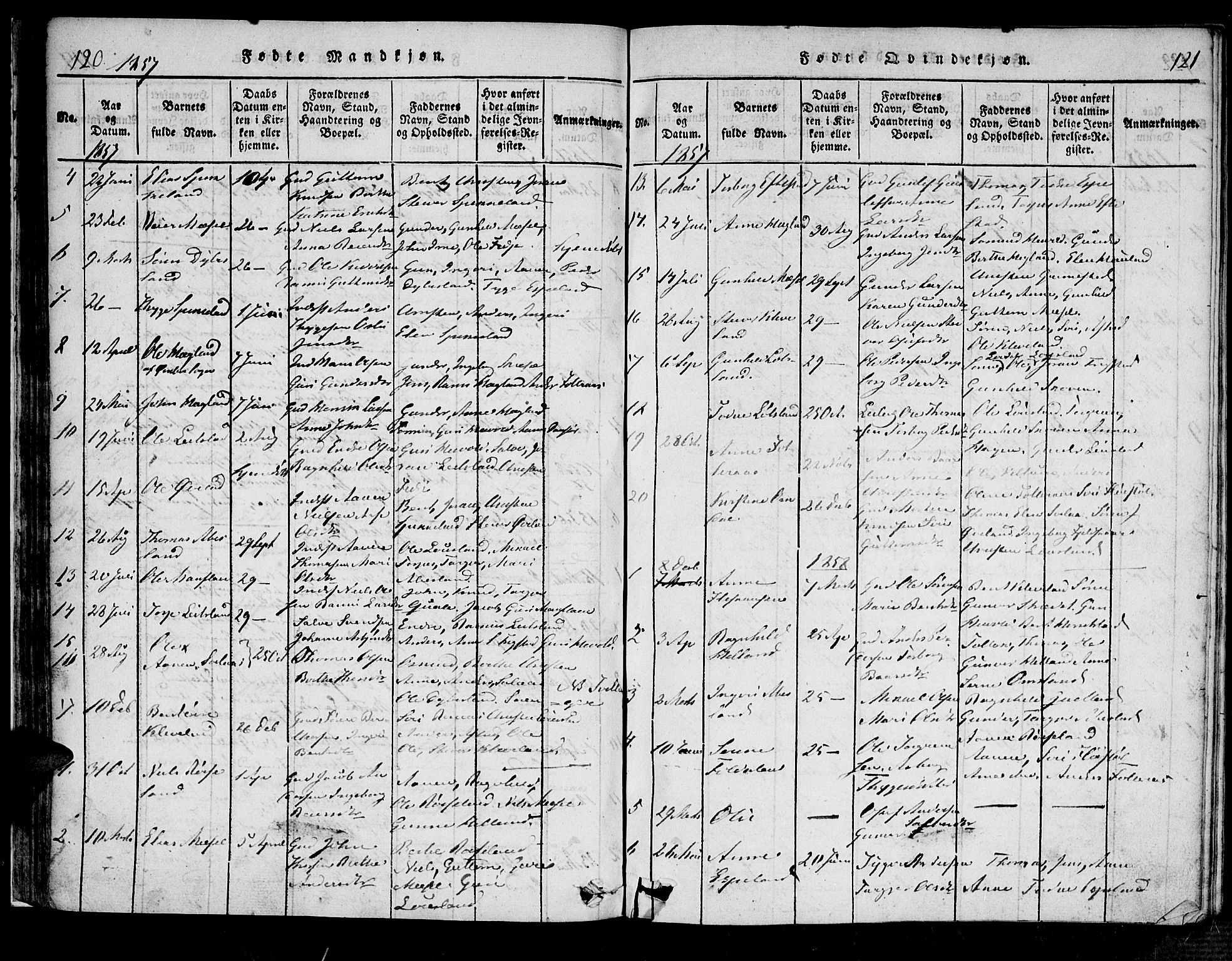 Bjelland sokneprestkontor, AV/SAK-1111-0005/F/Fa/Fab/L0002: Parish register (official) no. A 2, 1816-1869, p. 120-121