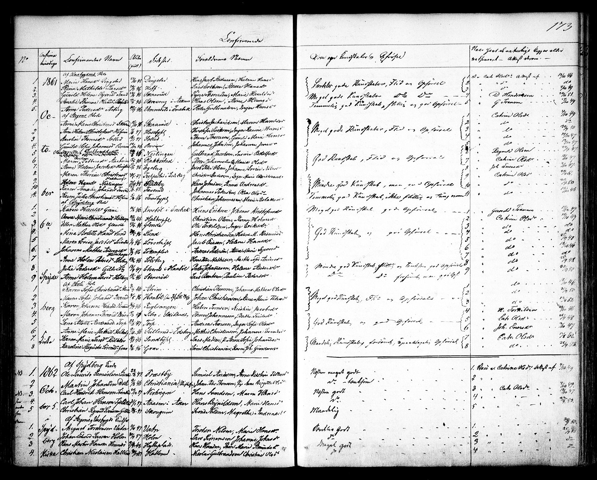 Spydeberg prestekontor Kirkebøker, SAO/A-10924/F/Fa/L0005: Parish register (official) no. I 5, 1842-1862, p. 173