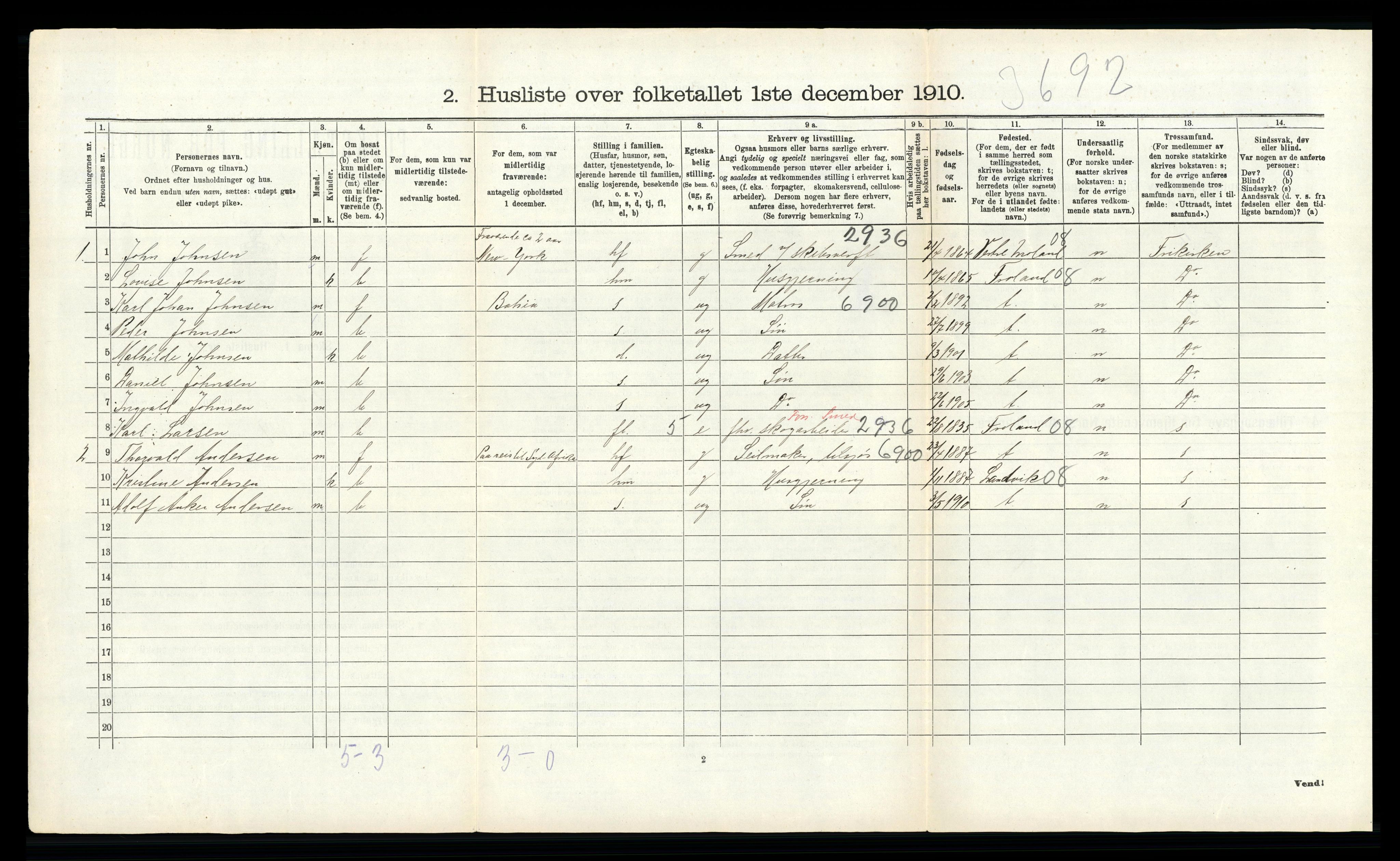 RA, 1910 census for Fjære, 1910, p. 794