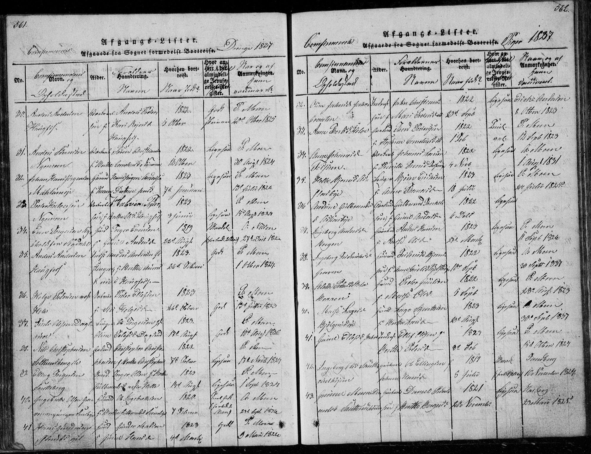 Modum kirkebøker, AV/SAKO-A-234/G/Ga/L0003: Parish register (copy) no. I 3, 1832-1842, p. 561-562