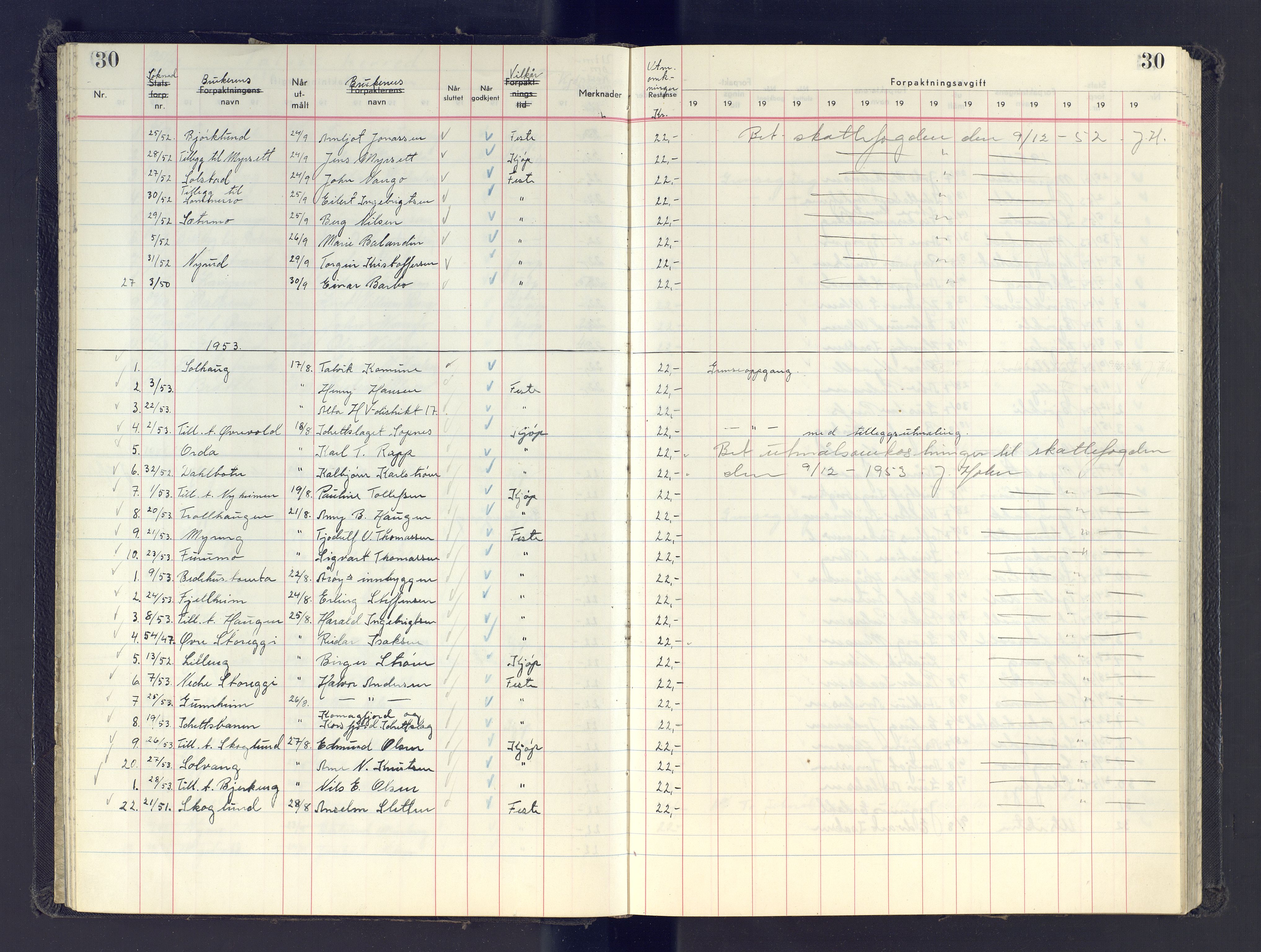 Finnmark jordsalgskommisjon/jordsalgskontor og Statskog SF Finnmark jordsalgskontor, AV/SATØ-S-1443/J/Jb/L0001: Protokoll for salg og forpaktning, 1948-1958, p. 30