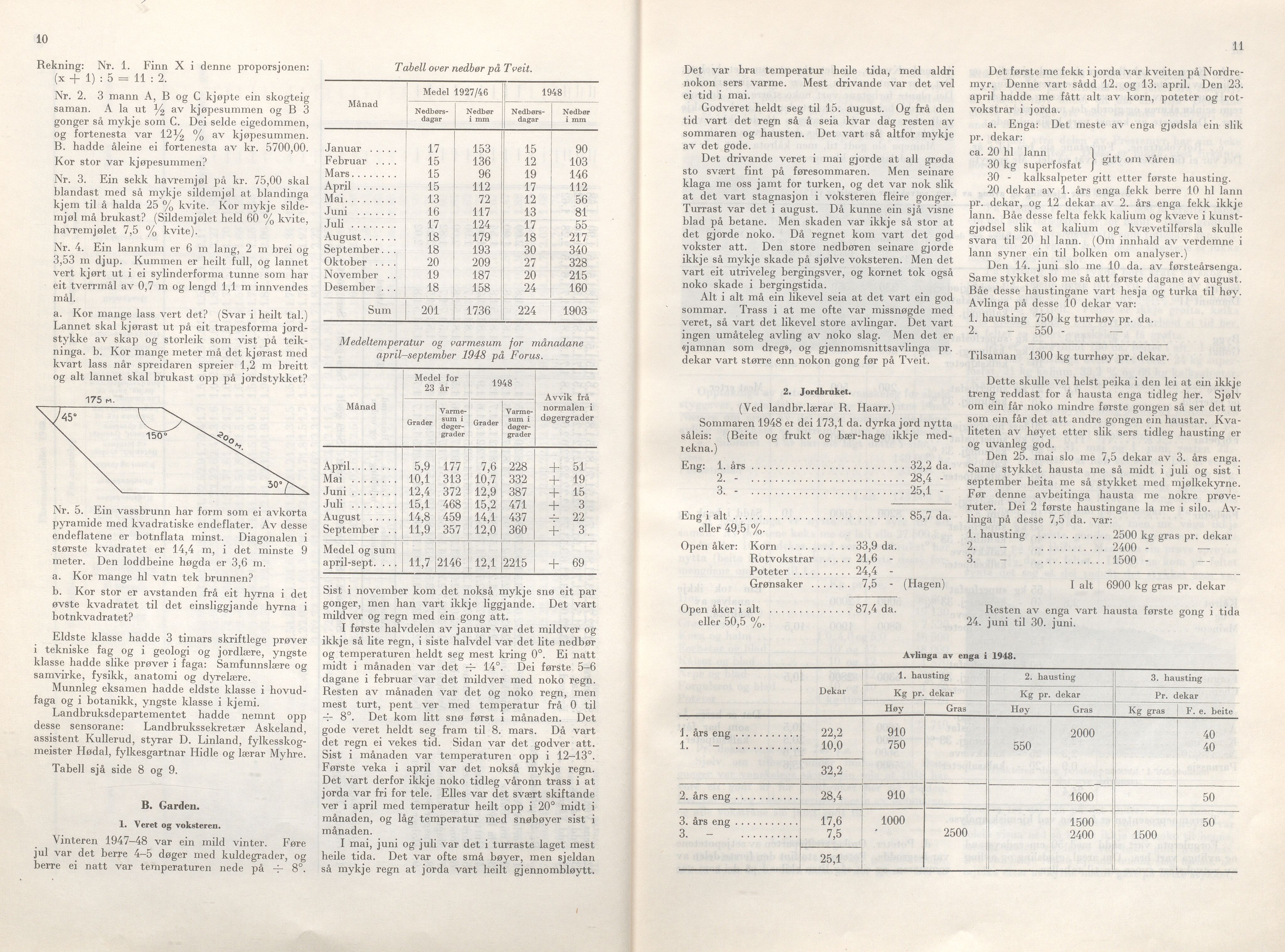 Rogaland fylkeskommune - Fylkesrådmannen , IKAR/A-900/A/Aa/Aaa/L0068: Møtebok , 1949, p. 10-11