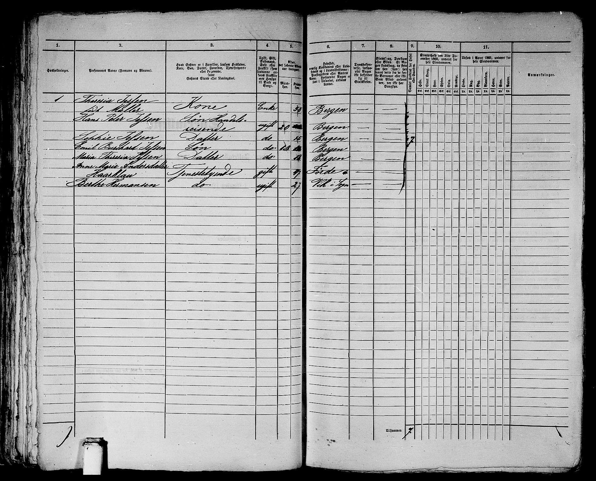 RA, 1865 census for Bergen, 1865, p. 2140