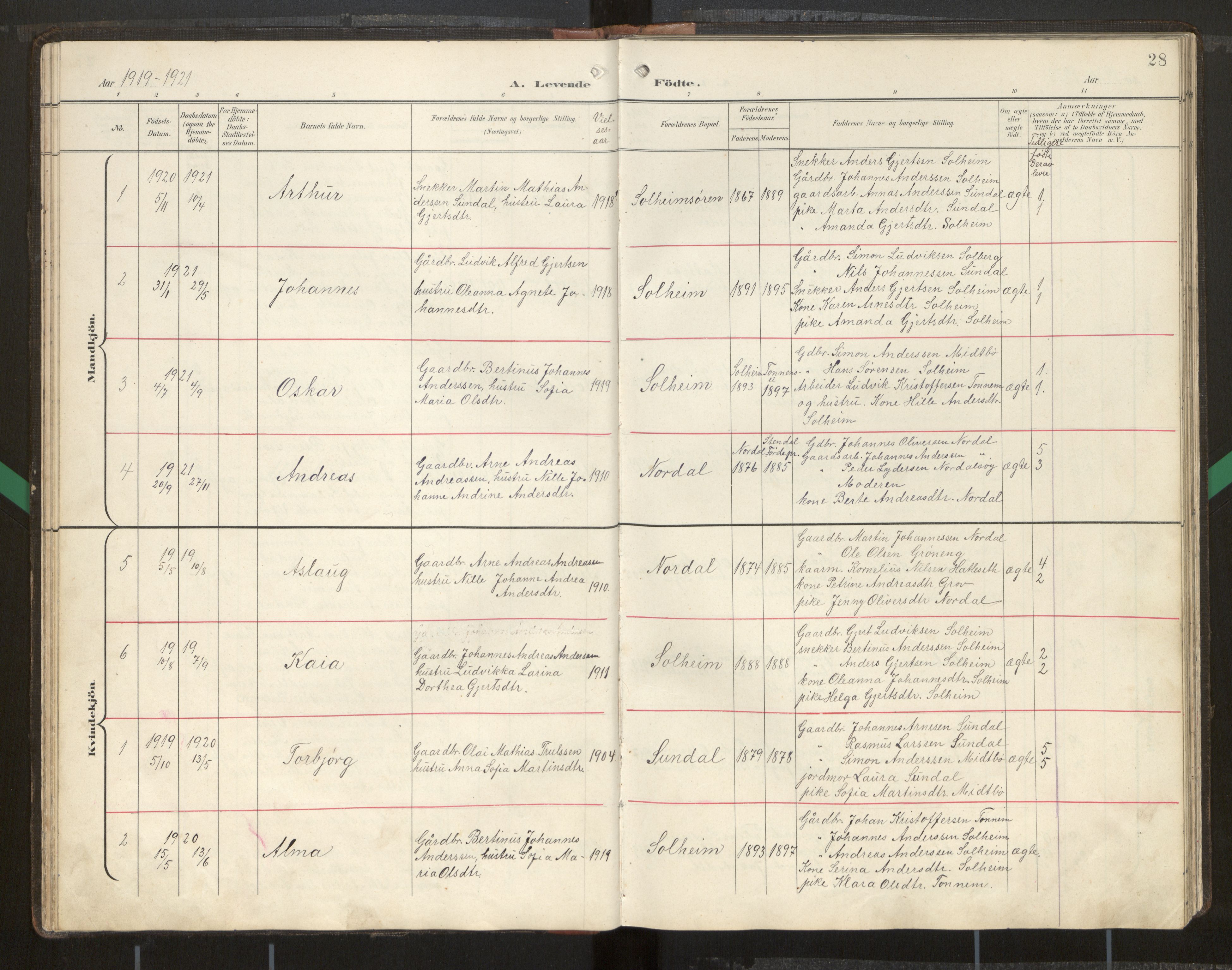 Kinn sokneprestembete, SAB/A-80801/H/Hab/Habd/L0001: Parish register (copy) no. D 1, 1898-1946, p. 28