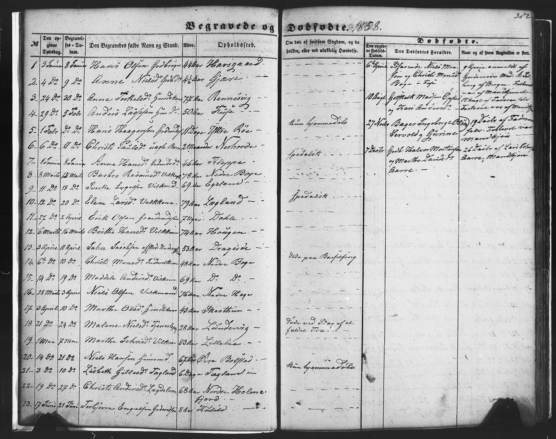 Fusa sokneprestembete, SAB/A-75401/H/Haa: Parish register (official) no. A 1II, 1855-1879, p. 382