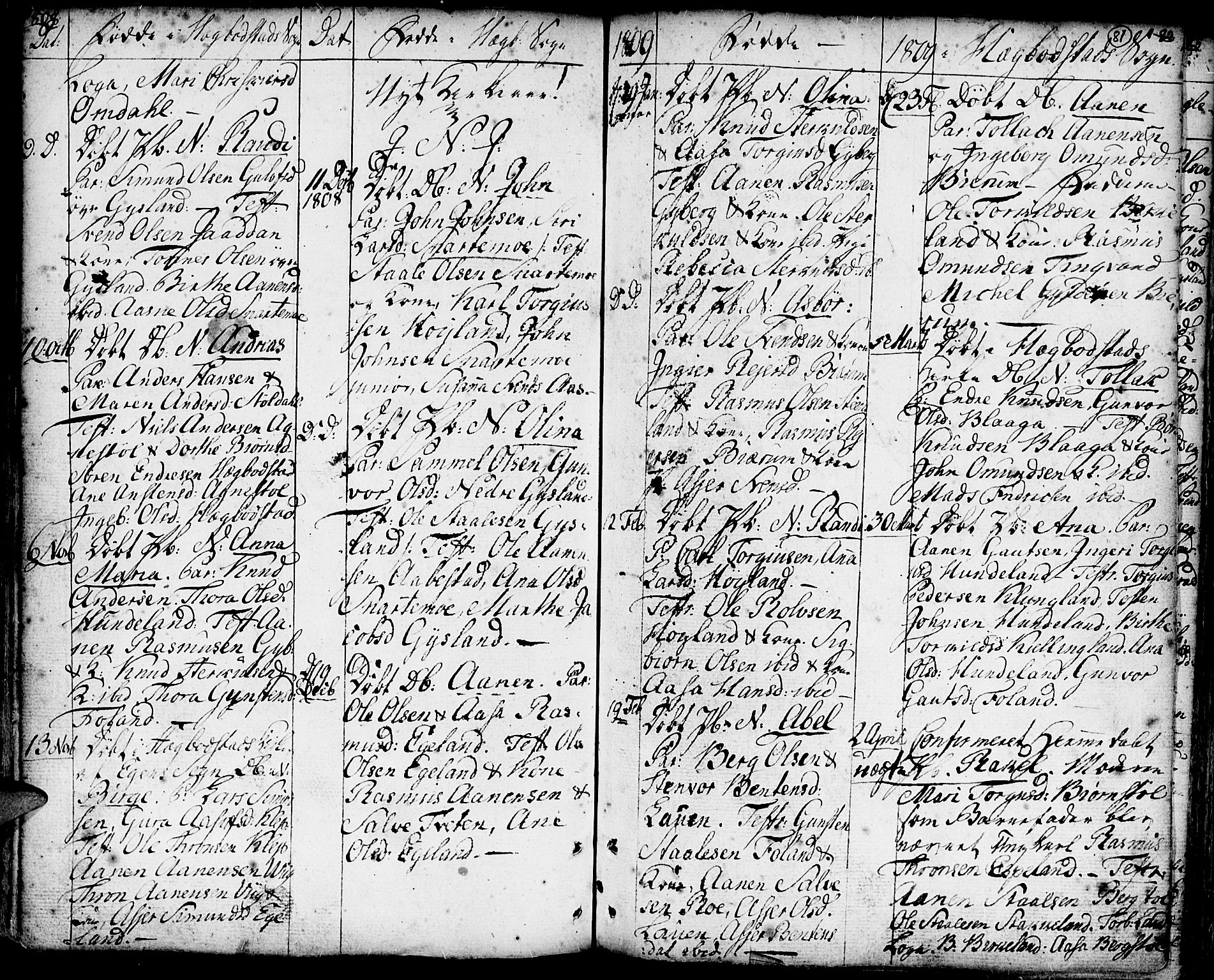 Hægebostad sokneprestkontor, AV/SAK-1111-0024/F/Fa/Faa/L0001: Parish register (official) no. A 1 /1, 1760-1820, p. 81