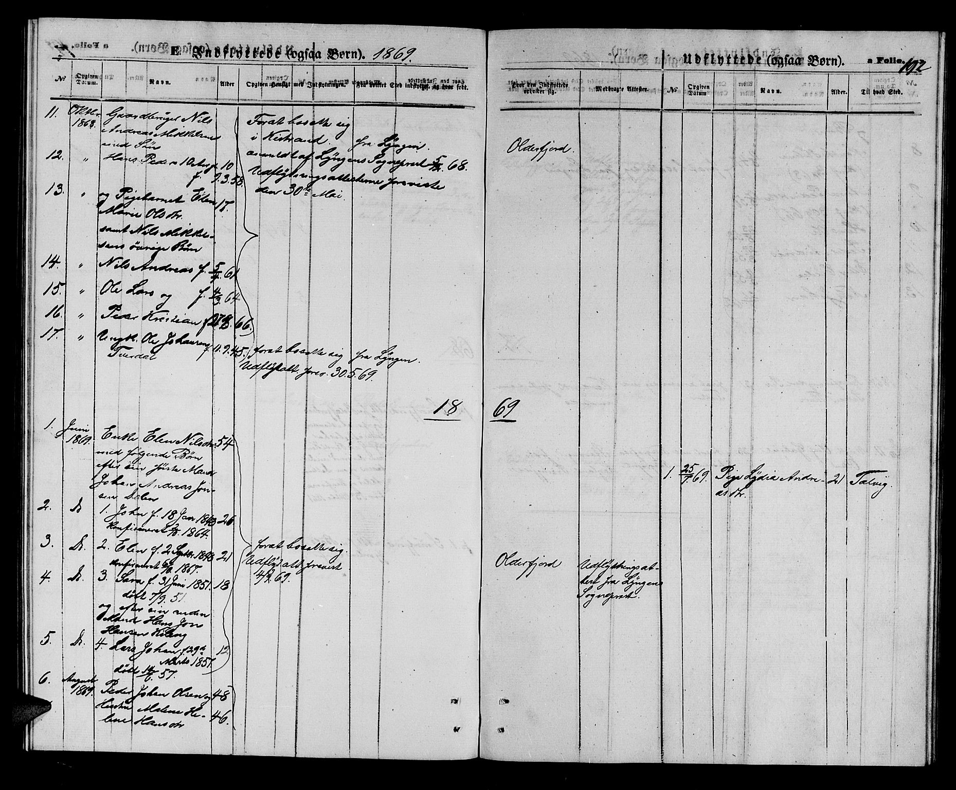 Kistrand/Porsanger sokneprestembete, SATØ/S-1351/H/Hb/L0002.klokk: Parish register (copy) no. 2, 1862-1873, p. 192