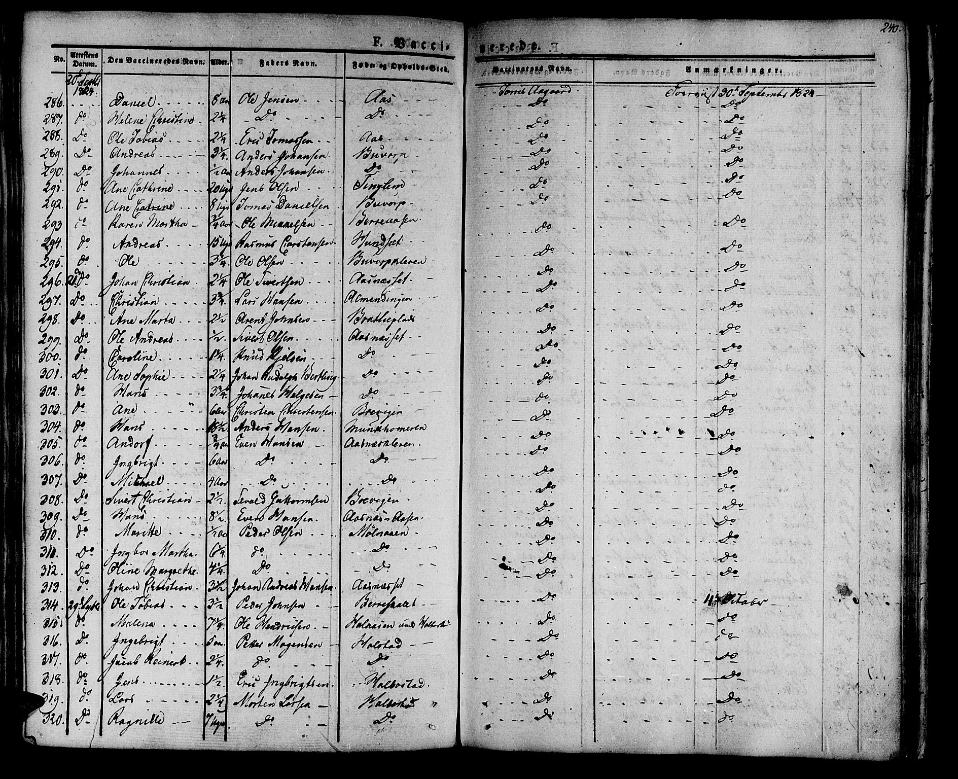 Ministerialprotokoller, klokkerbøker og fødselsregistre - Nord-Trøndelag, AV/SAT-A-1458/741/L0390: Parish register (official) no. 741A04, 1822-1836, p. 240