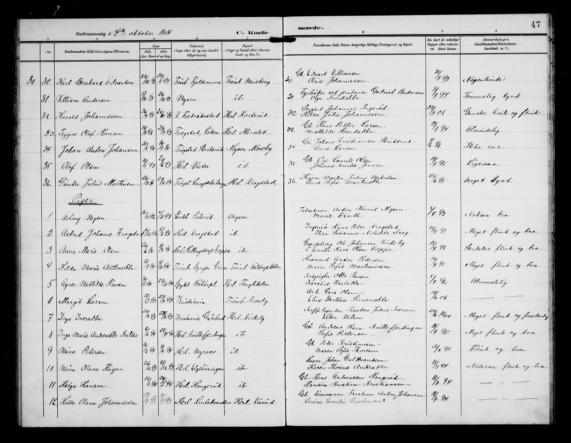 Eidsberg prestekontor Kirkebøker, AV/SAO-A-10905/G/Gb/L0001: Parish register (copy) no. II 1, 1903-1914, p. 47