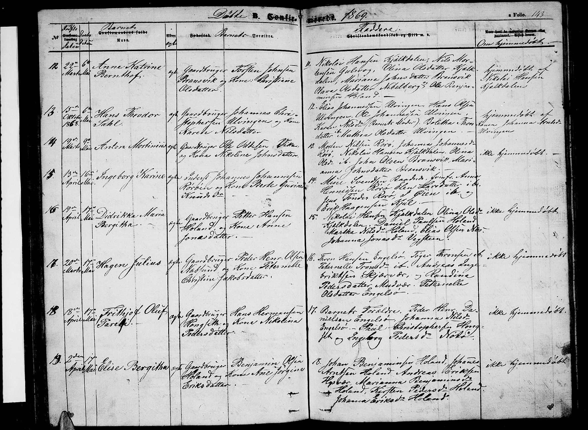 Ministerialprotokoller, klokkerbøker og fødselsregistre - Nordland, AV/SAT-A-1459/816/L0251: Parish register (copy) no. 816C01, 1852-1870, p. 143