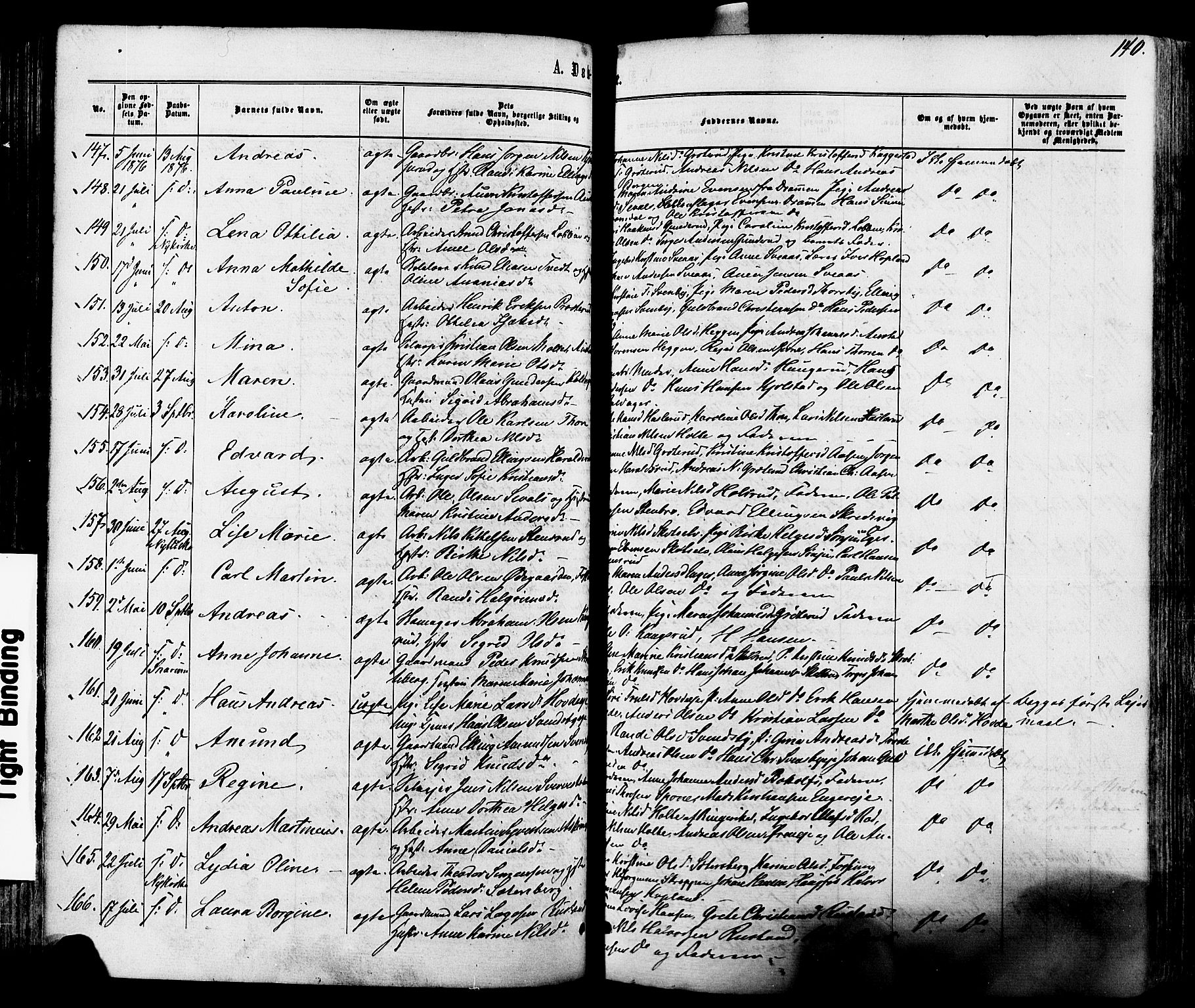 Modum kirkebøker, SAKO/A-234/F/Fa/L0010: Parish register (official) no. 10, 1865-1876, p. 140