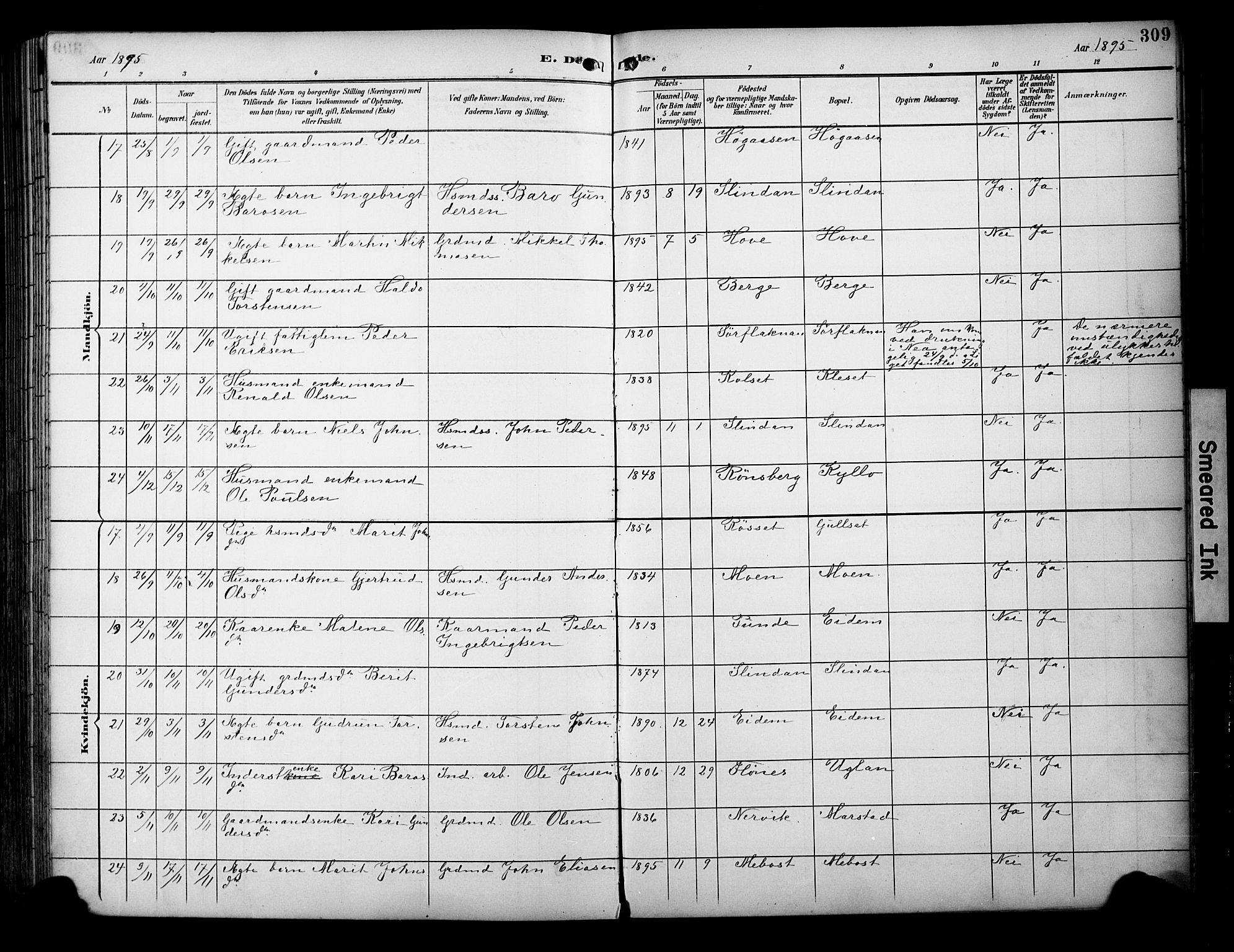 Ministerialprotokoller, klokkerbøker og fødselsregistre - Sør-Trøndelag, SAT/A-1456/695/L1149: Parish register (official) no. 695A09, 1891-1902, p. 309