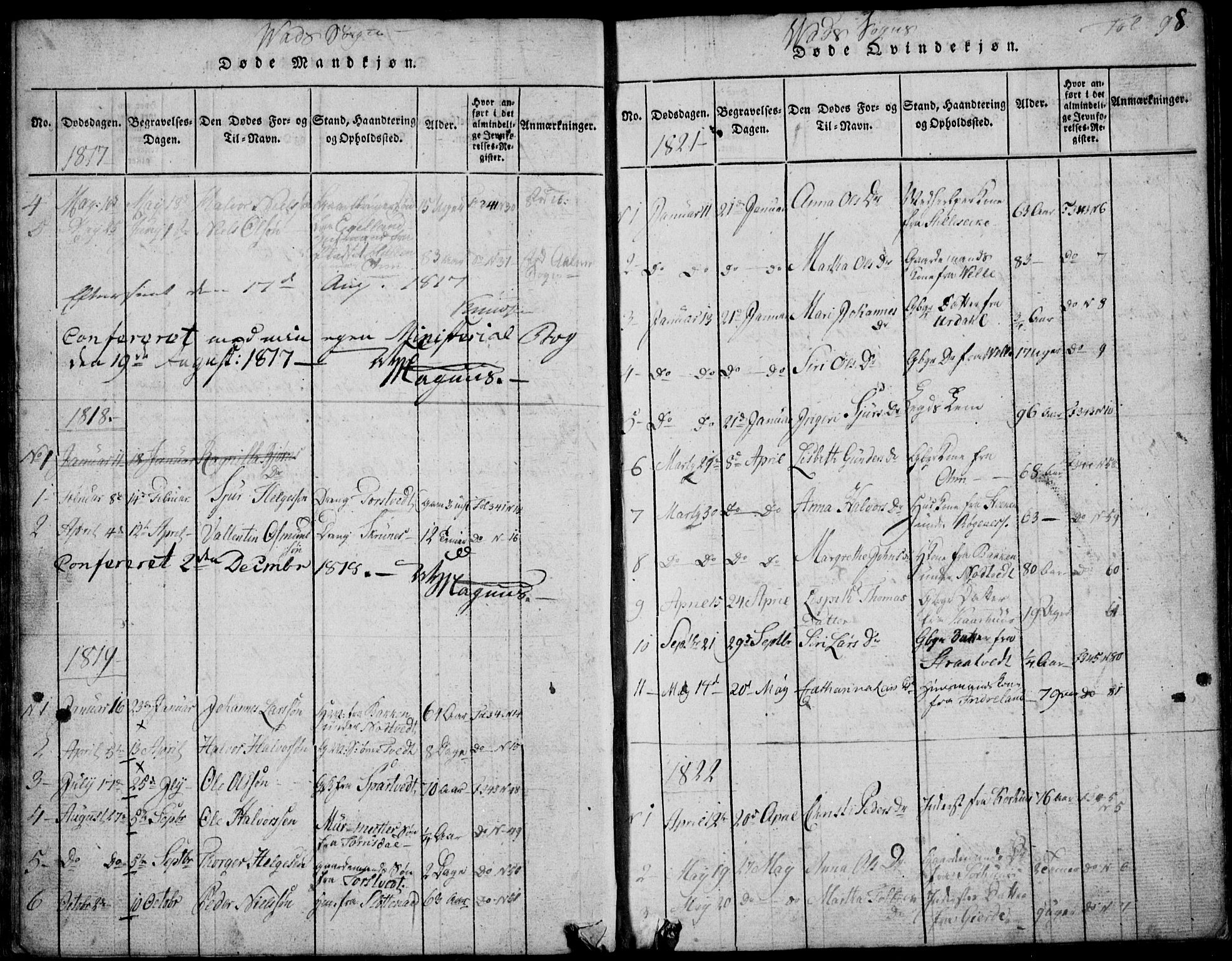 Skjold sokneprestkontor, AV/SAST-A-101847/H/Ha/Hab/L0002: Parish register (copy) no. B 2 /2, 1815-1830, p. 98