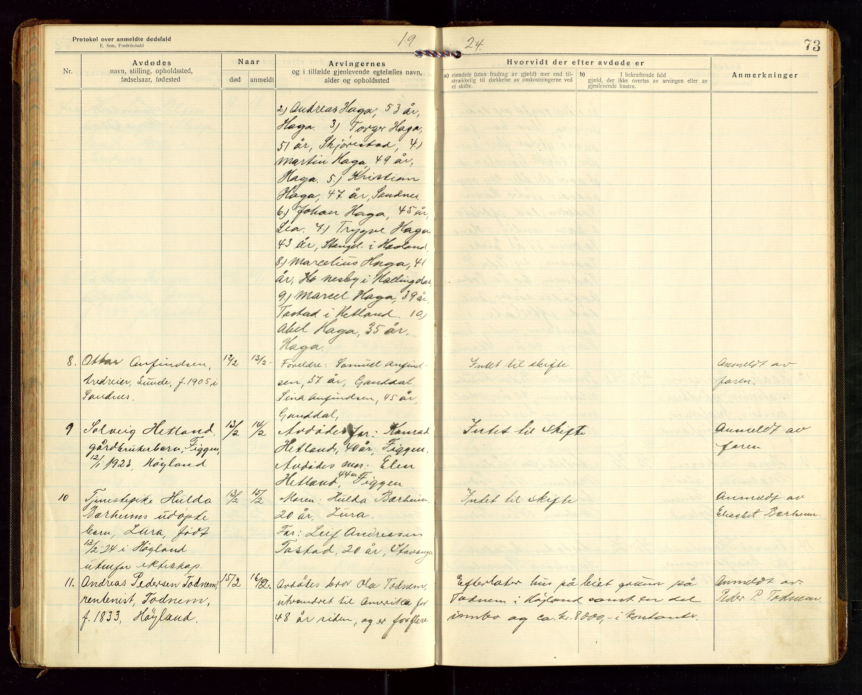 Høyland/Sandnes lensmannskontor, AV/SAST-A-100166/Gga/L0005: "Protkokol over anmeldte dødsfald i Høylands lensmandsdistrikt", 1920-1926, p. 73