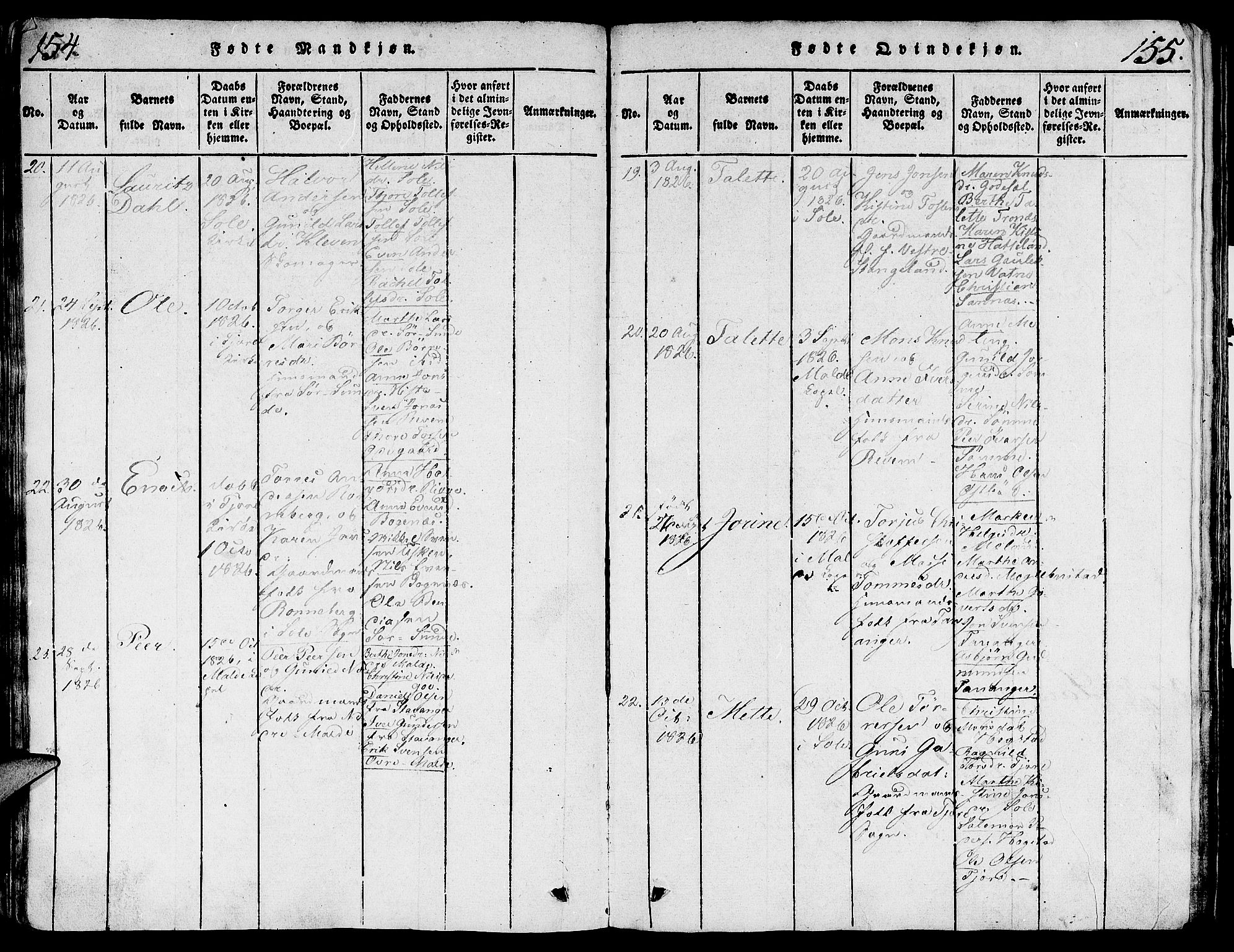 Håland sokneprestkontor, AV/SAST-A-101802/001/30BA/L0004: Parish register (official) no. A 4, 1815-1829, p. 154-155