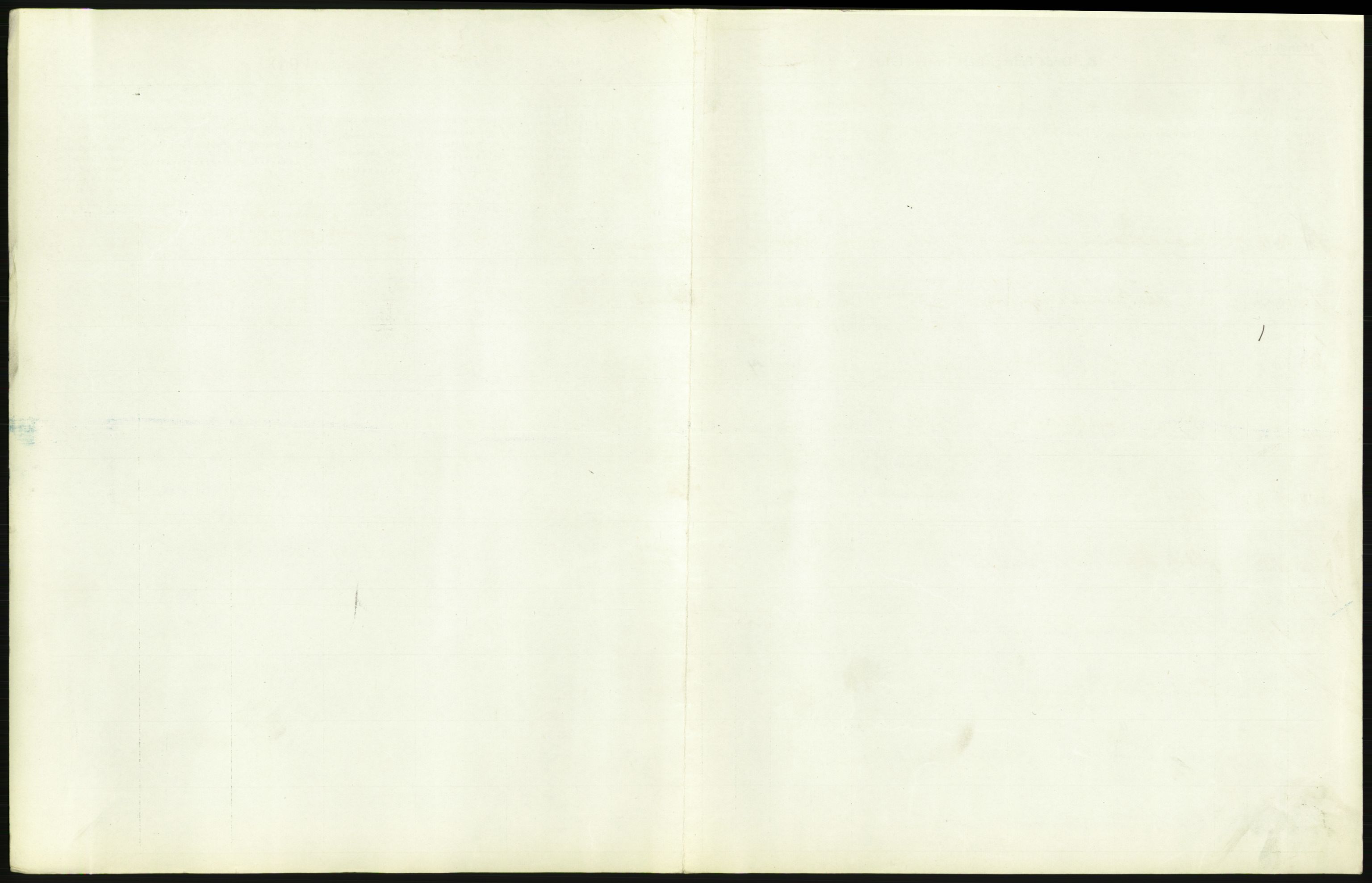 Statistisk sentralbyrå, Sosiodemografiske emner, Befolkning, RA/S-2228/D/Df/Dfb/Dfbf/L0009: Kristiania: Døde., 1916, p. 185