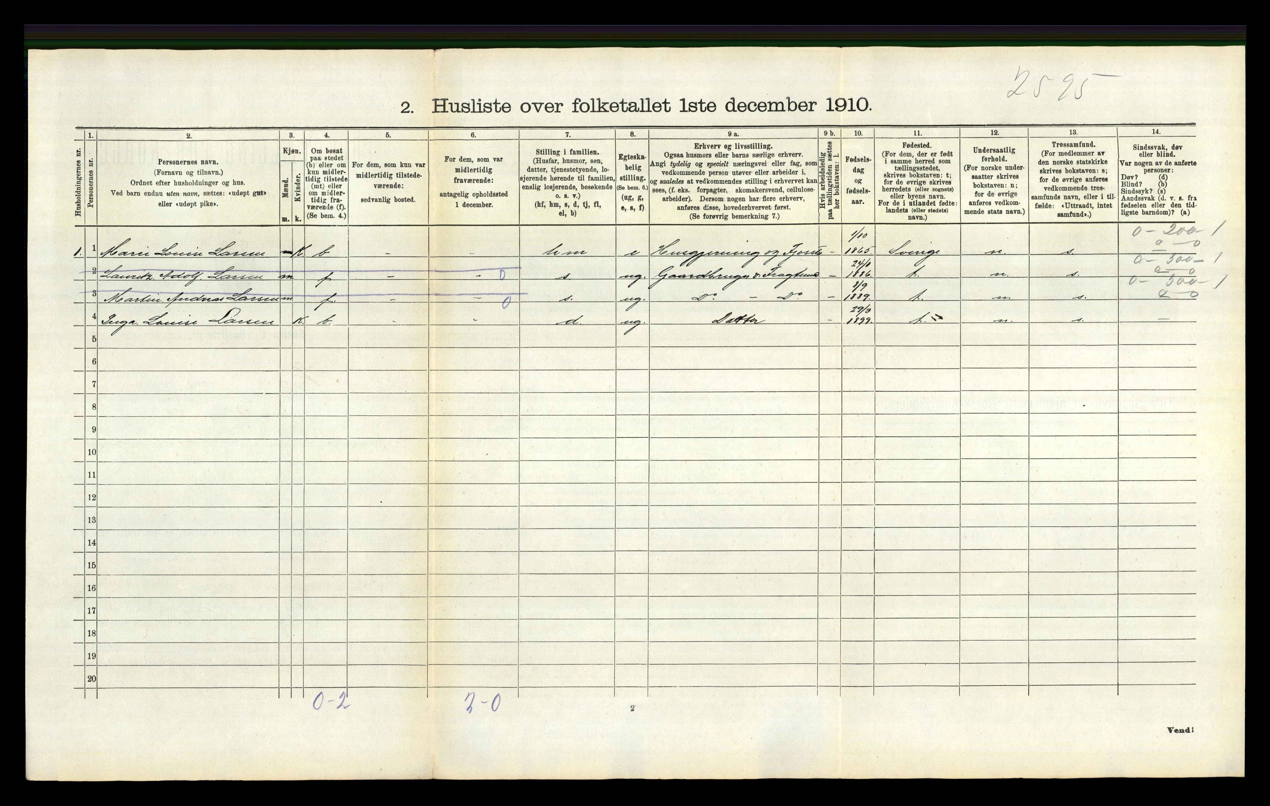 RA, 1910 census for Skåtøy, 1910, p. 1212