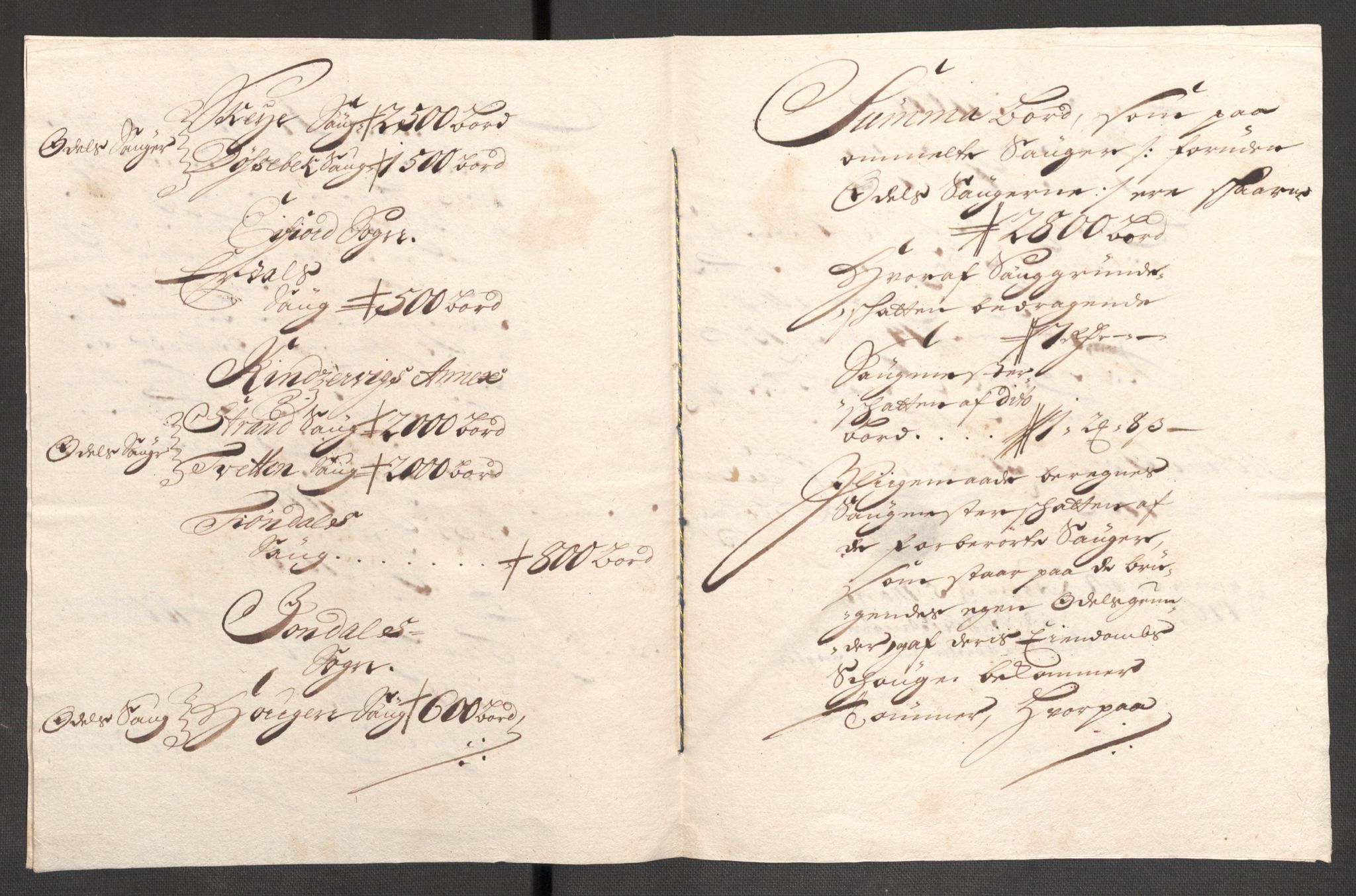 Rentekammeret inntil 1814, Reviderte regnskaper, Fogderegnskap, RA/EA-4092/R48/L2981: Fogderegnskap Sunnhordland og Hardanger, 1703, p. 197