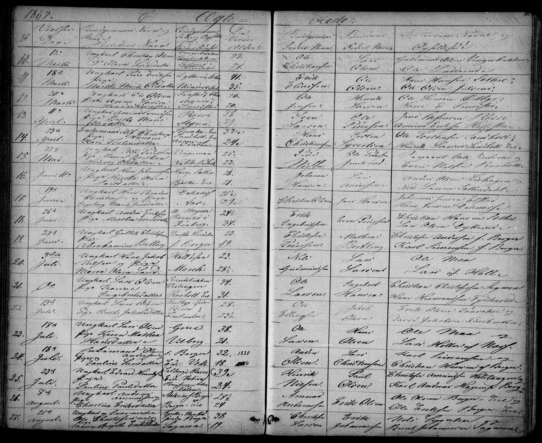 Eidsvoll prestekontor Kirkebøker, SAO/A-10888/G/Ga/L0001: Parish register (copy) no. I 1, 1861-1866, p. 105