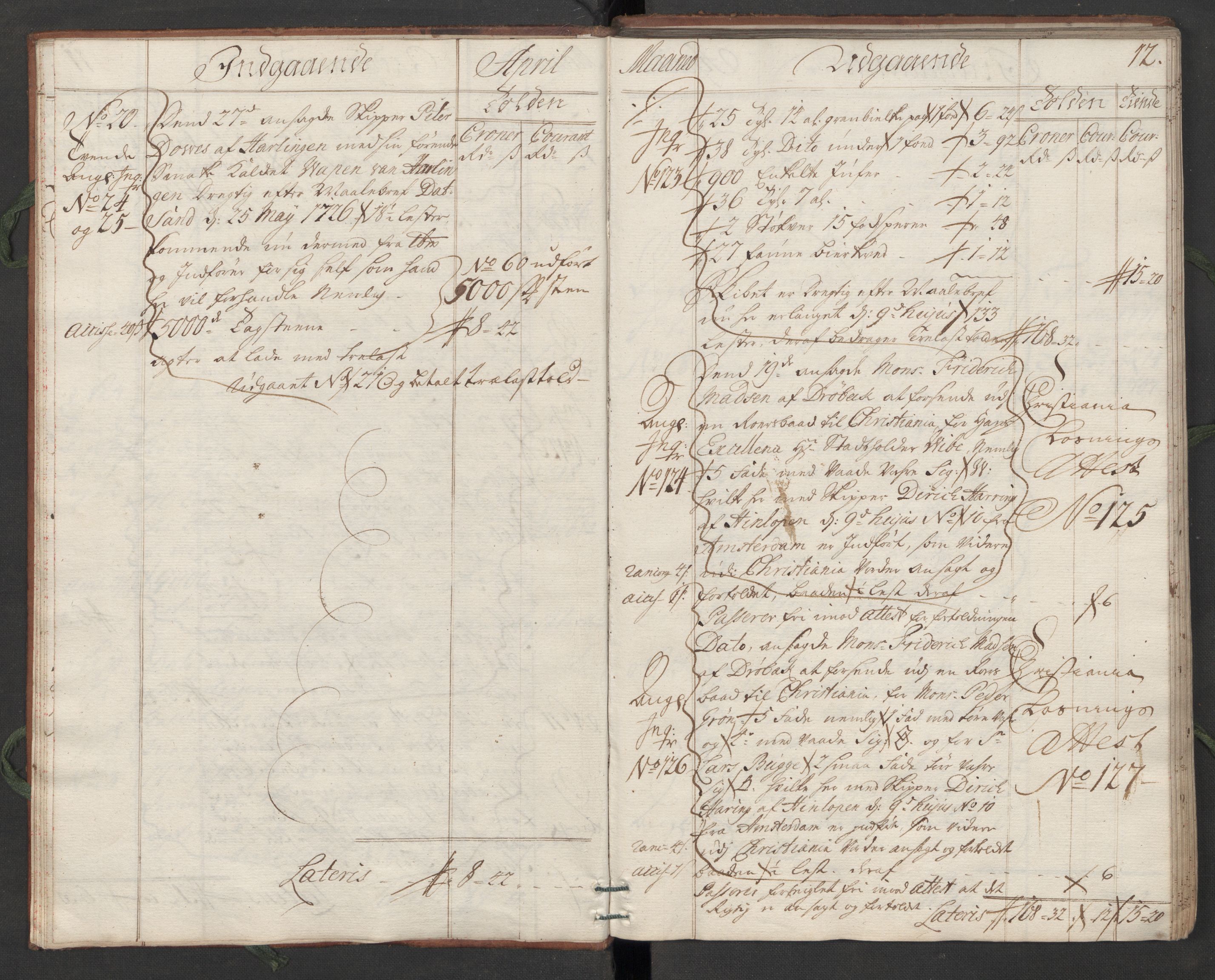 Generaltollkammeret, tollregnskaper, AV/RA-EA-5490/R07/L0009/0001: Tollregnskaper Sand / Hovedtollbok, 1731, p. 11b-12a