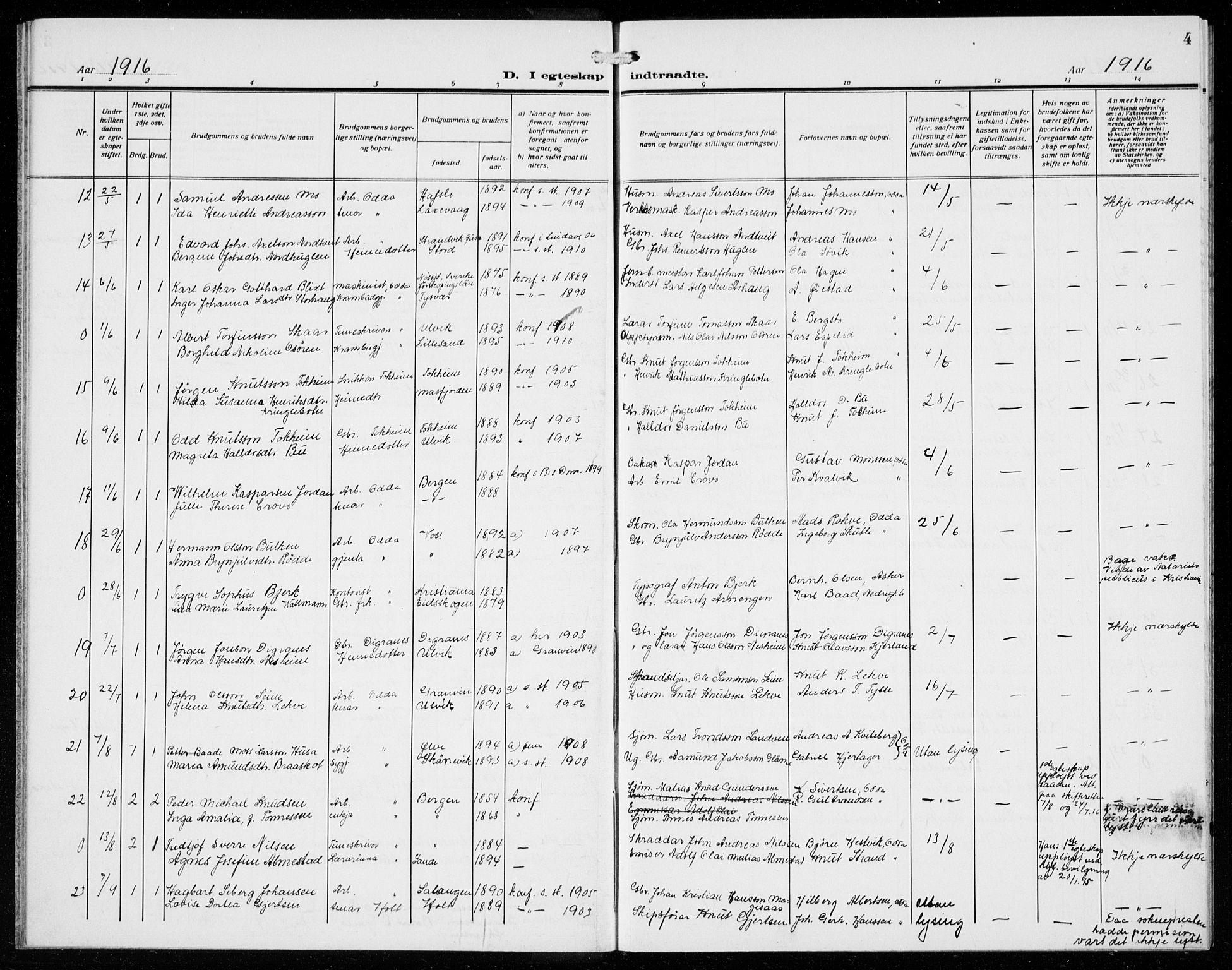 Odda Sokneprestembete, AV/SAB-A-77201/H/Hab: Parish register (copy) no. D 2, 1915-1940, p. 4