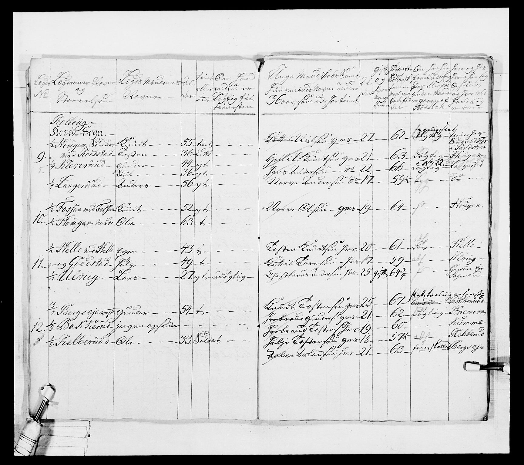 Generalitets- og kommissariatskollegiet, Det kongelige norske kommissariatskollegium, AV/RA-EA-5420/E/Eh/L0037: 1. Akershusiske nasjonale infanteriregiment, 1767-1773, p. 778