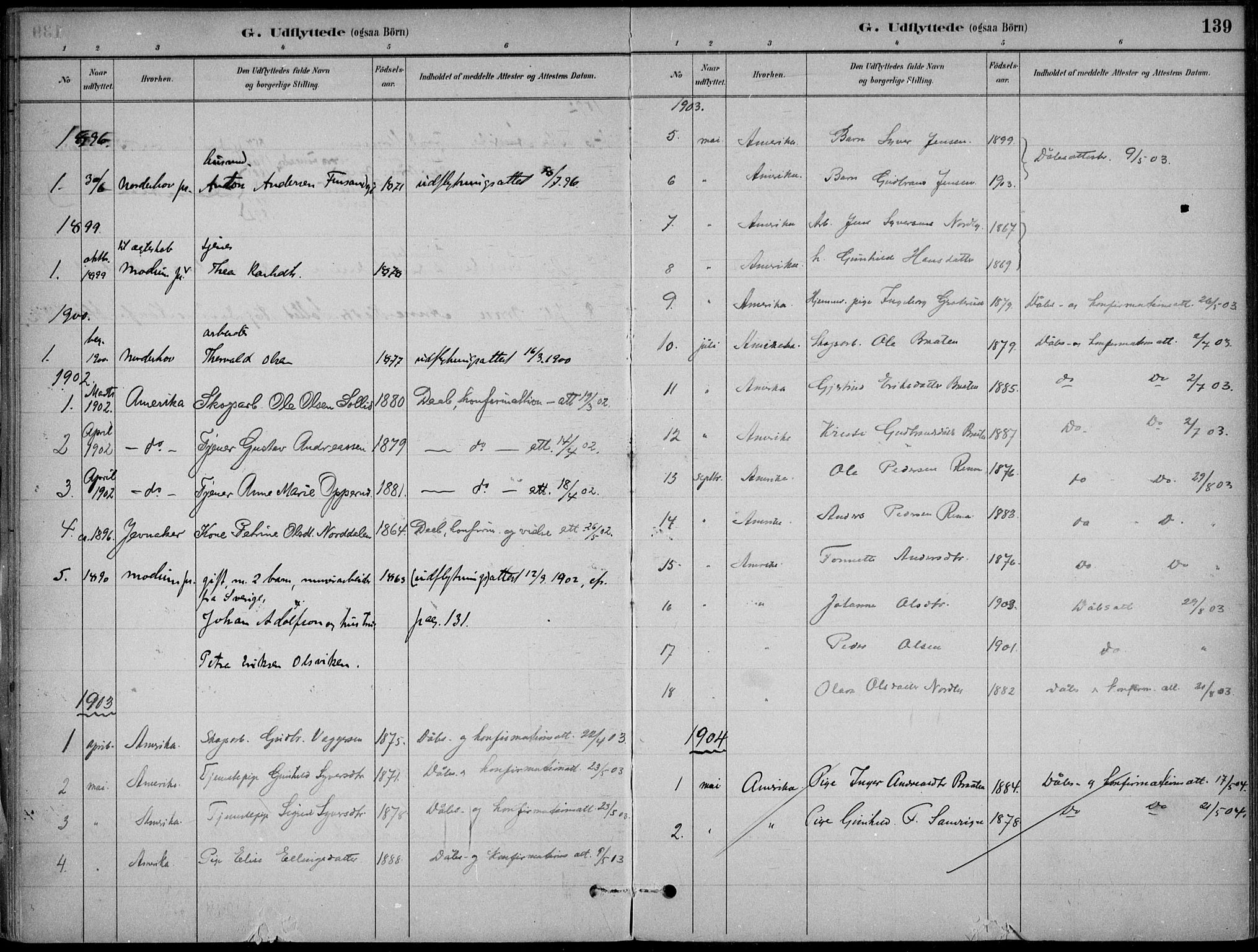 Ådal kirkebøker, AV/SAKO-A-248/F/Fa/L0003: Parish register (official) no. I 3, 1884-1903, p. 139