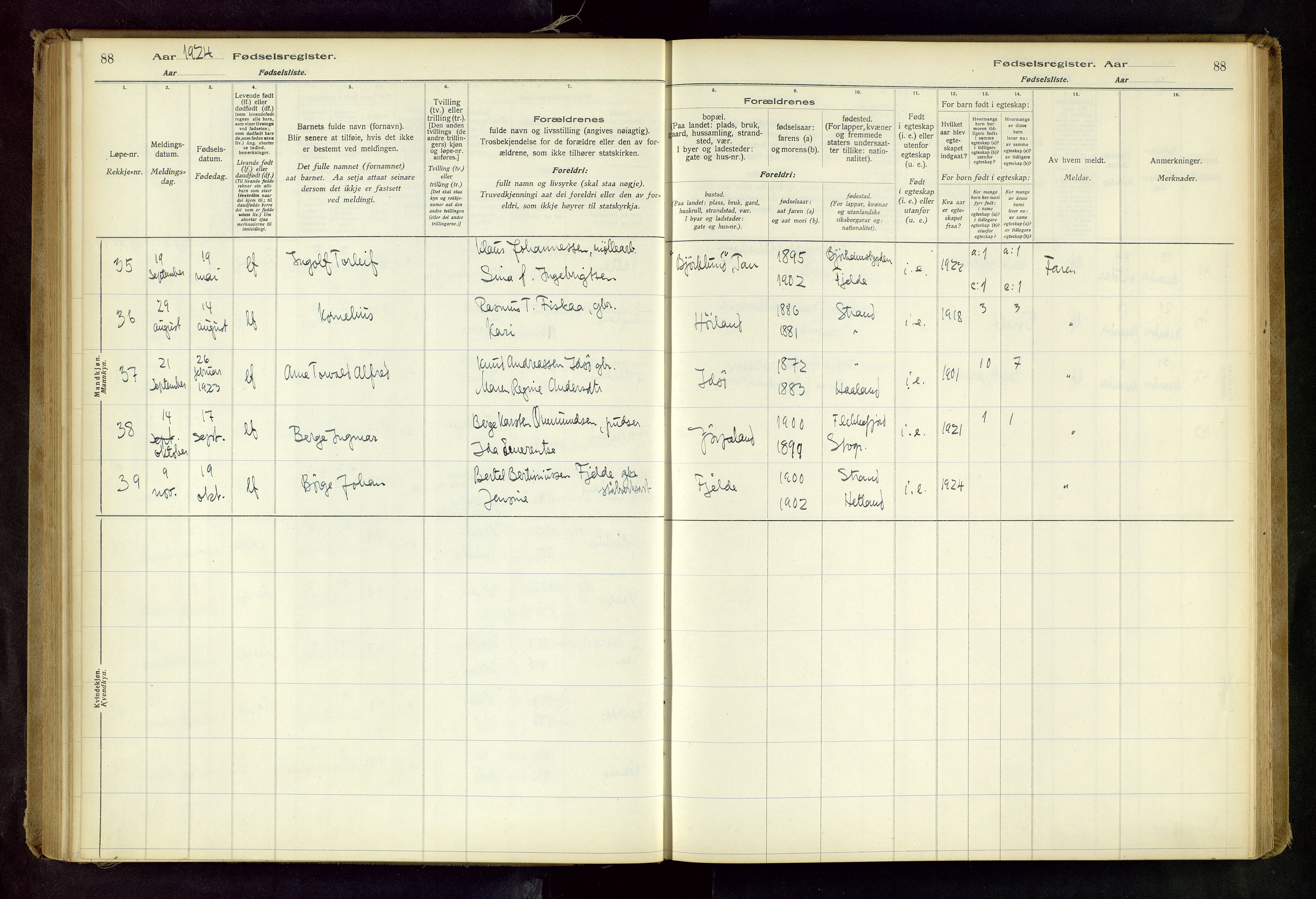 Strand sokneprestkontor, AV/SAST-A-101828/I/Id/L0001: Birth register no. 1, 1916-1938, p. 88