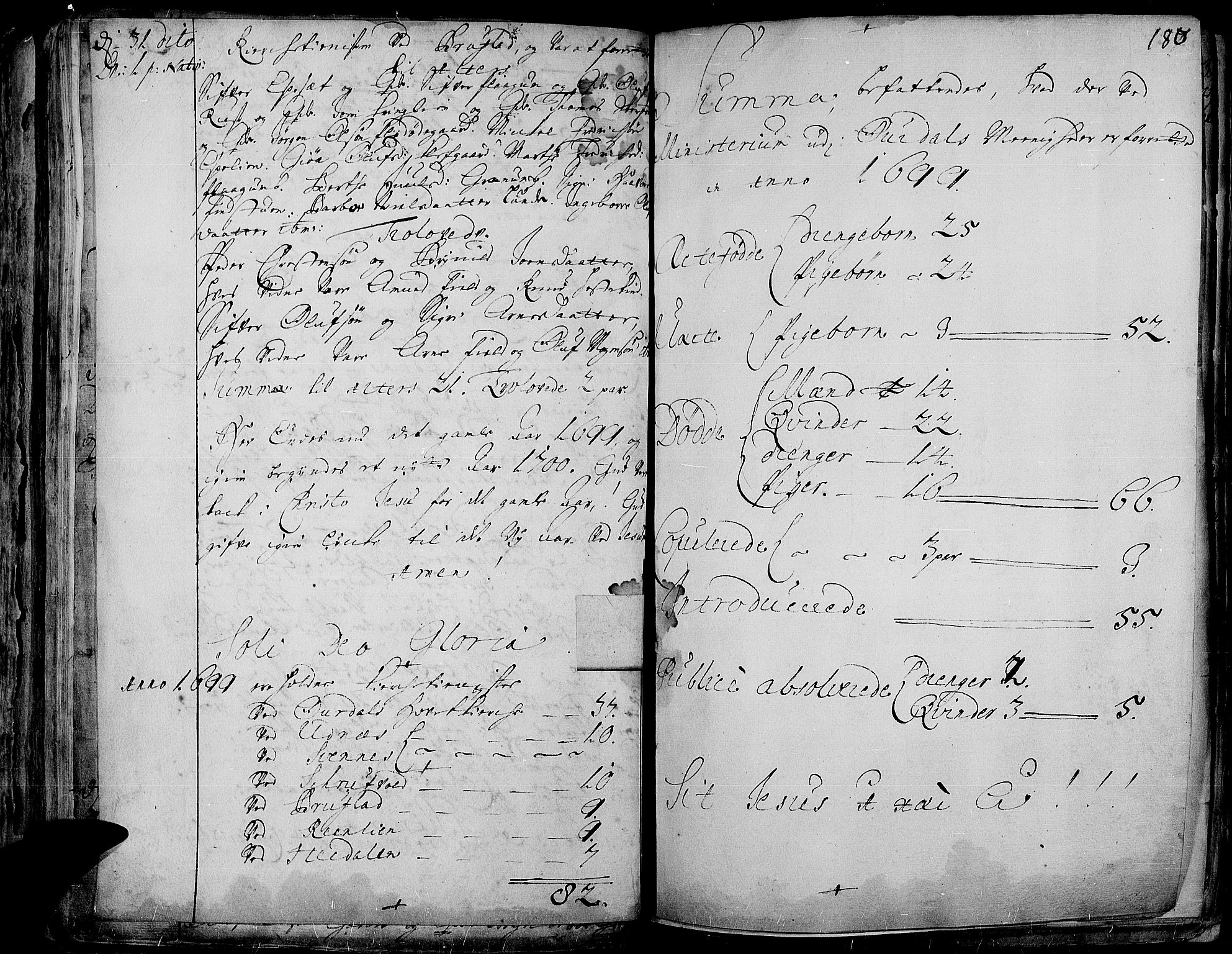 Aurdal prestekontor, SAH/PREST-126/H/Ha/Haa/L0001: Parish register (official) no. 1-3, 1692-1730, p. 180