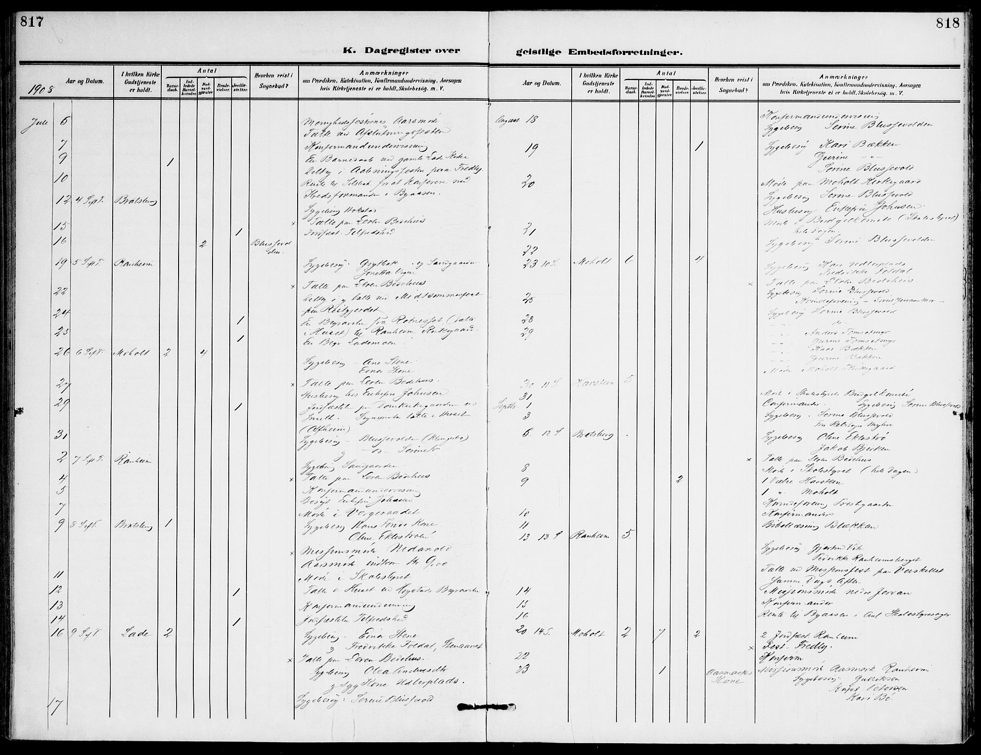 Ministerialprotokoller, klokkerbøker og fødselsregistre - Sør-Trøndelag, AV/SAT-A-1456/607/L0320: Parish register (official) no. 607A04, 1907-1915, p. 817-818