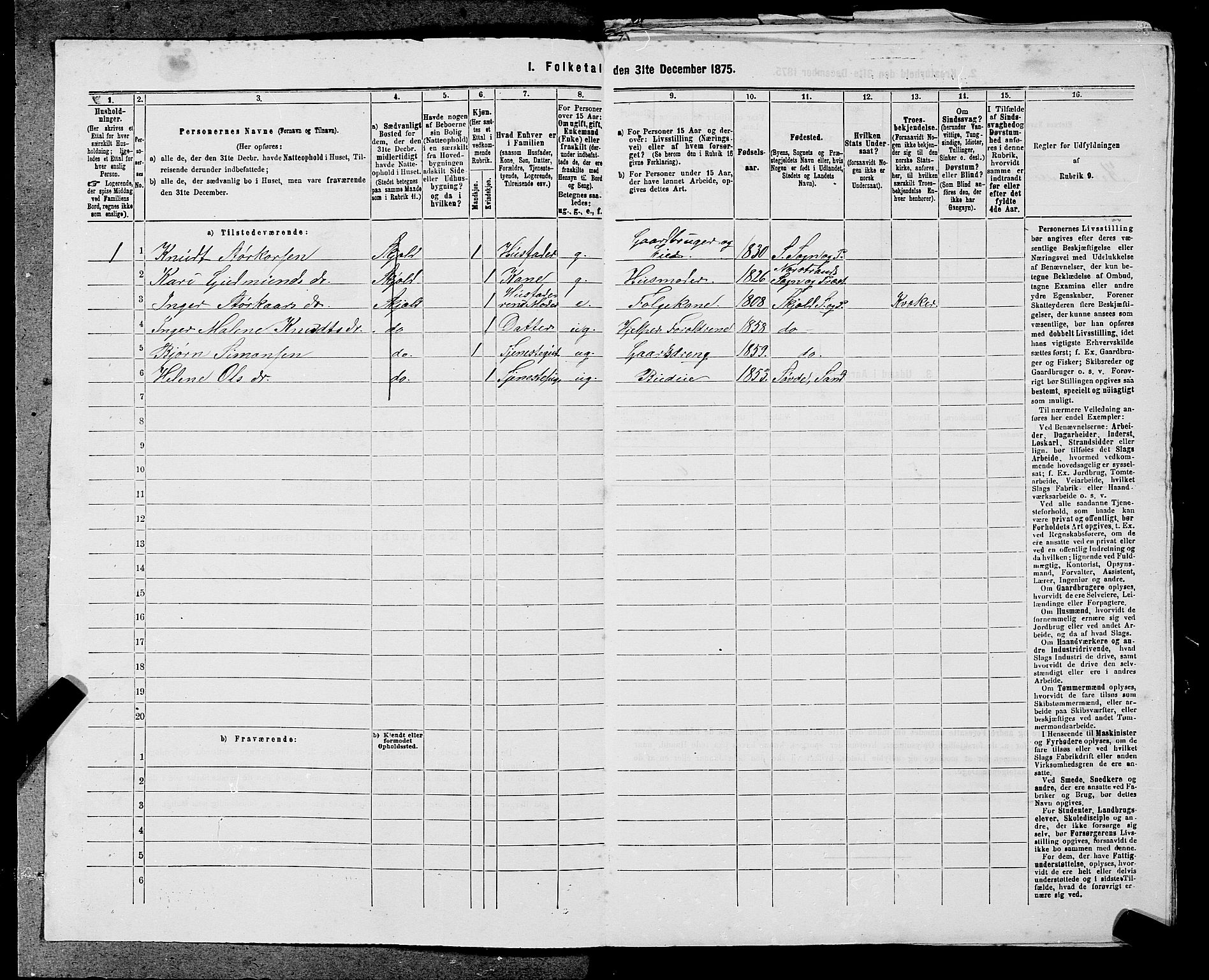 SAST, 1875 census for 1154P Skjold, 1875, p. 55