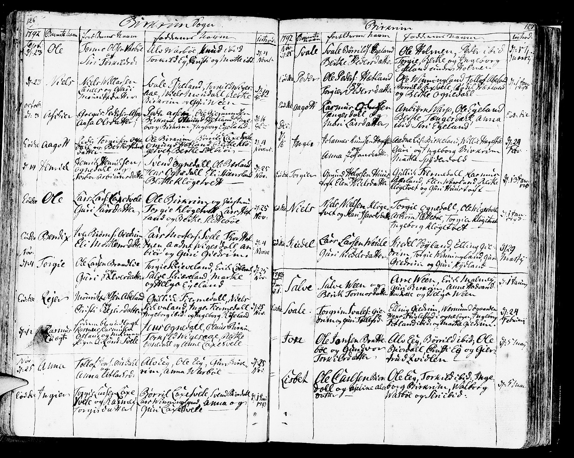 Helleland sokneprestkontor, SAST/A-101810: Parish register (official) no. A 3 /2, 1791-1817, p. 126-127