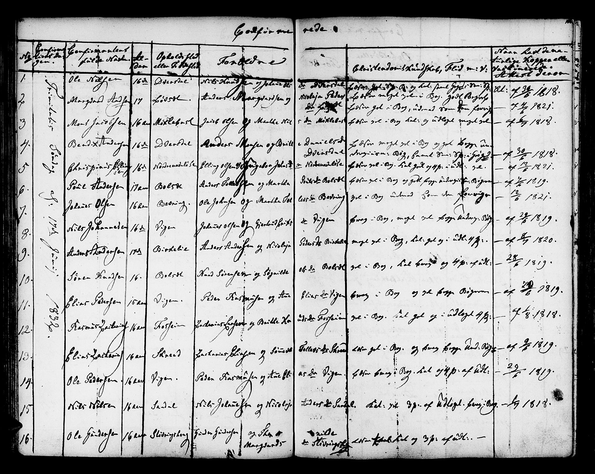 Jølster sokneprestembete, SAB/A-80701/H/Haa/Haaa/L0008: Parish register (official) no. A 8, 1821-1833, p. 106