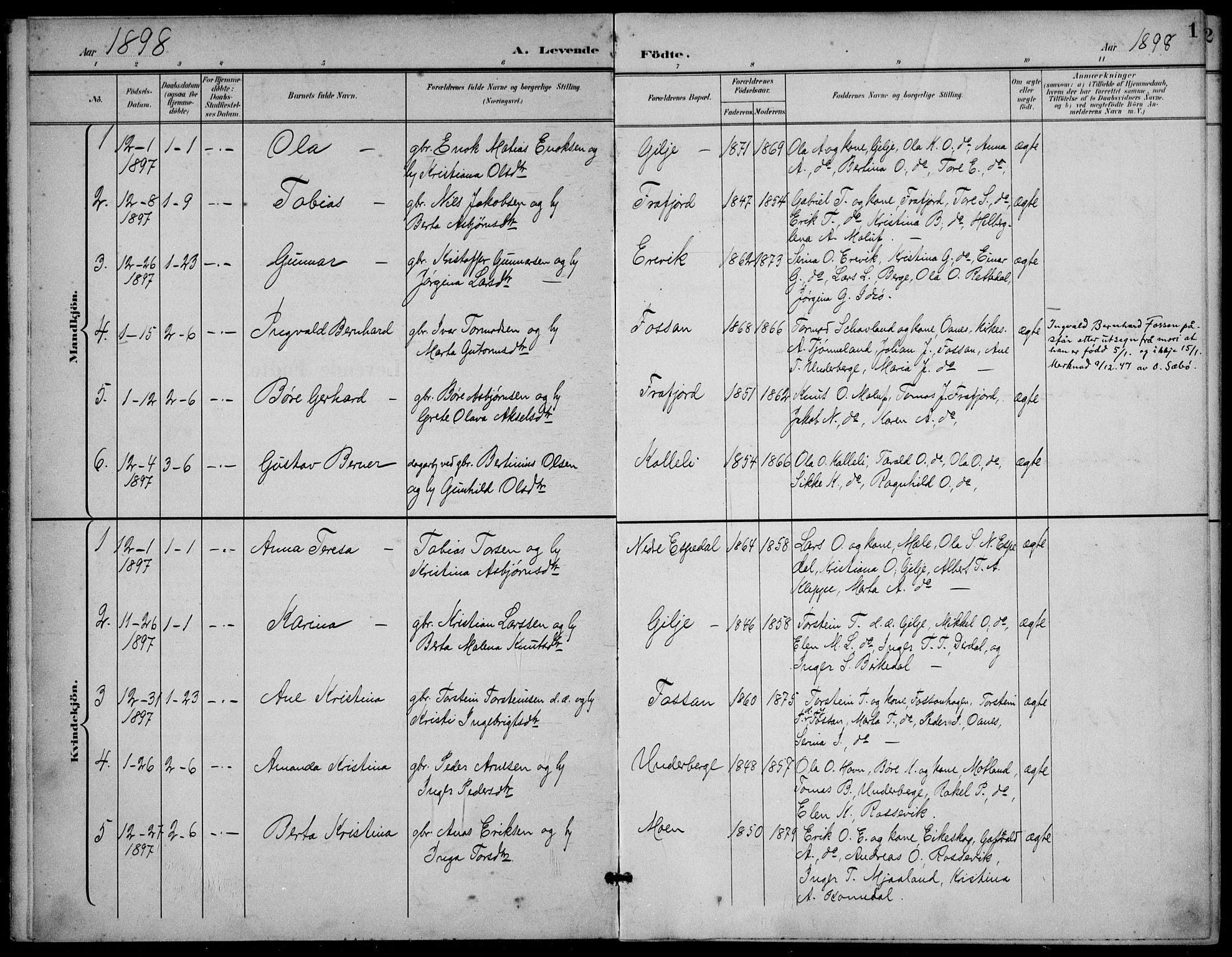 Høgsfjord sokneprestkontor, AV/SAST-A-101624/H/Ha/Haa/L0007: Parish register (official) no. A 7, 1898-1917, p. 1