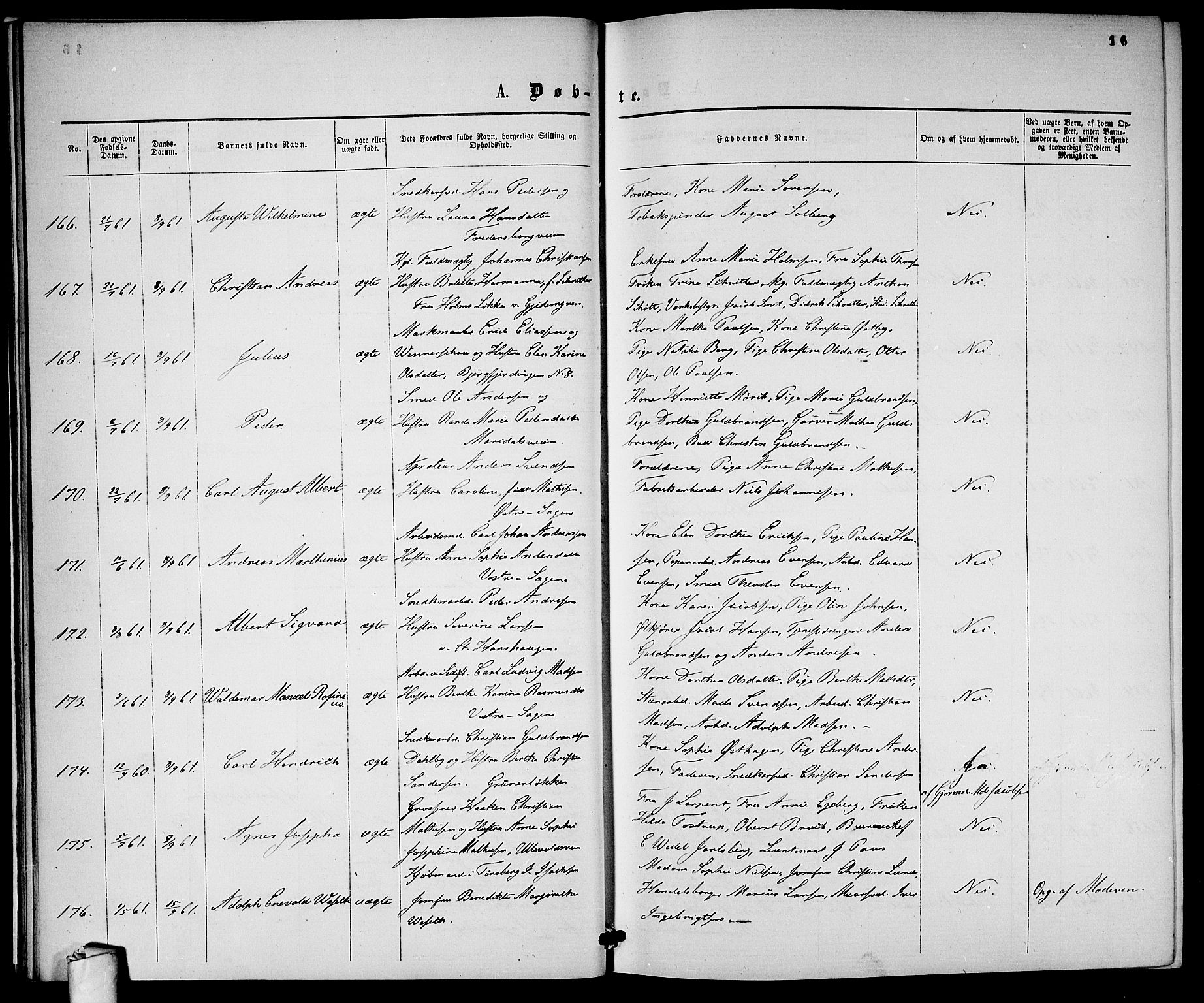 Gamle Aker prestekontor Kirkebøker, AV/SAO-A-10617a/G/L0001: Parish register (copy) no. 1, 1861-1868, p. 16