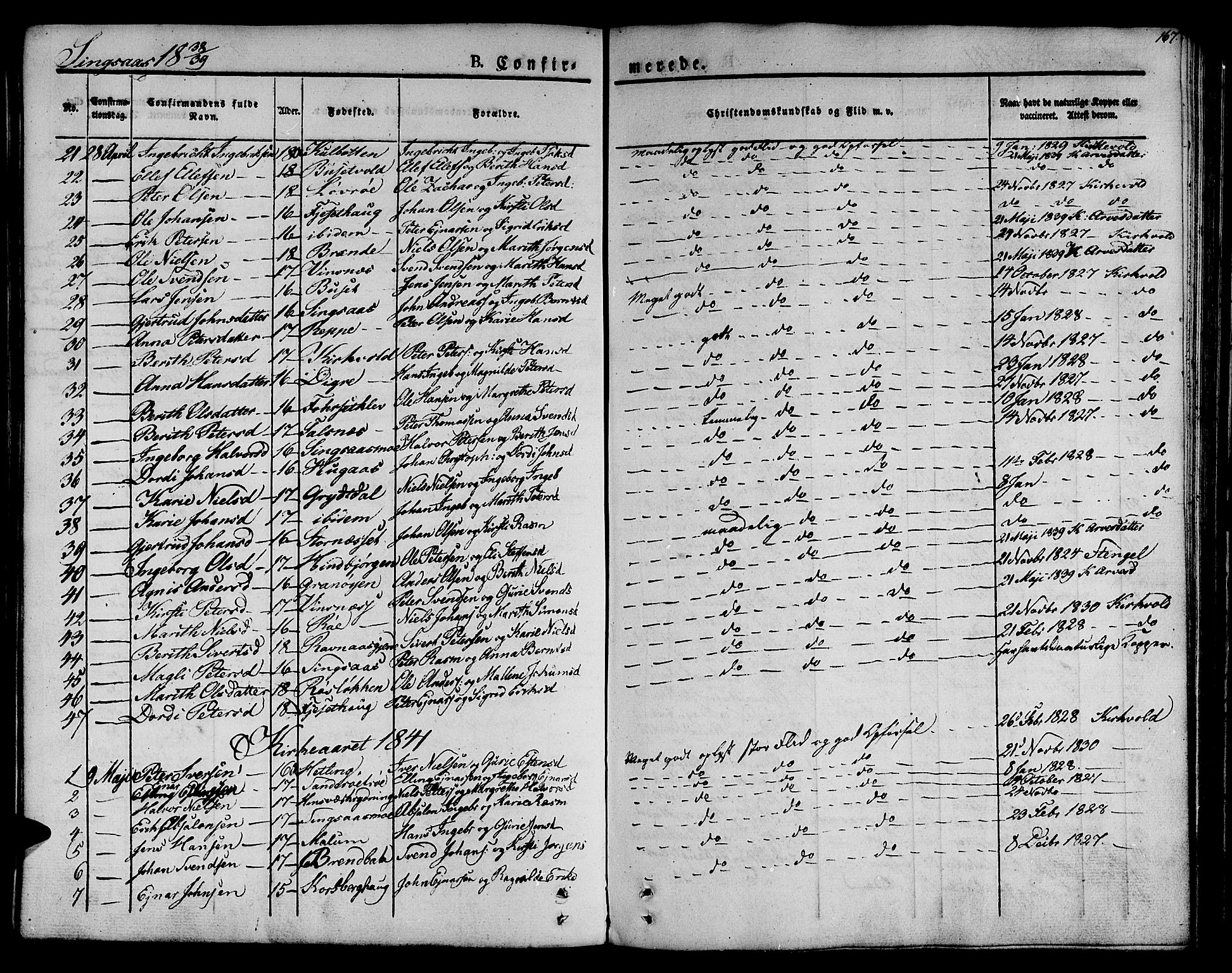 Ministerialprotokoller, klokkerbøker og fødselsregistre - Sør-Trøndelag, SAT/A-1456/685/L0958: Parish register (official) no. 685A04 /2, 1829-1845, p. 167