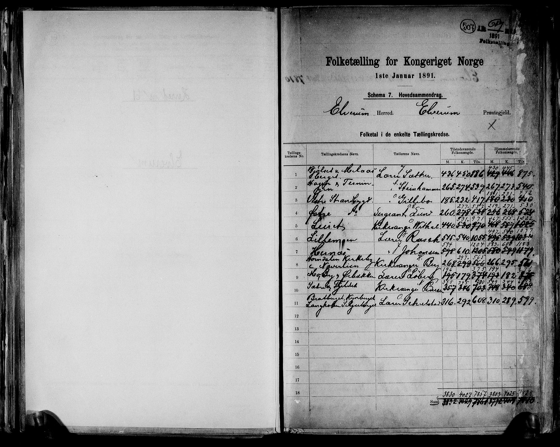 RA, 1891 census for 0427 Elverum, 1891, p. 2