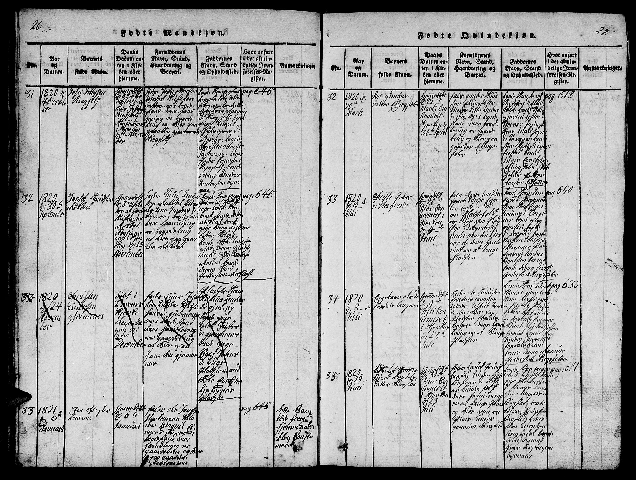 Ministerialprotokoller, klokkerbøker og fødselsregistre - Møre og Romsdal, AV/SAT-A-1454/539/L0535: Parish register (copy) no. 539C01, 1818-1842, p. 26-27