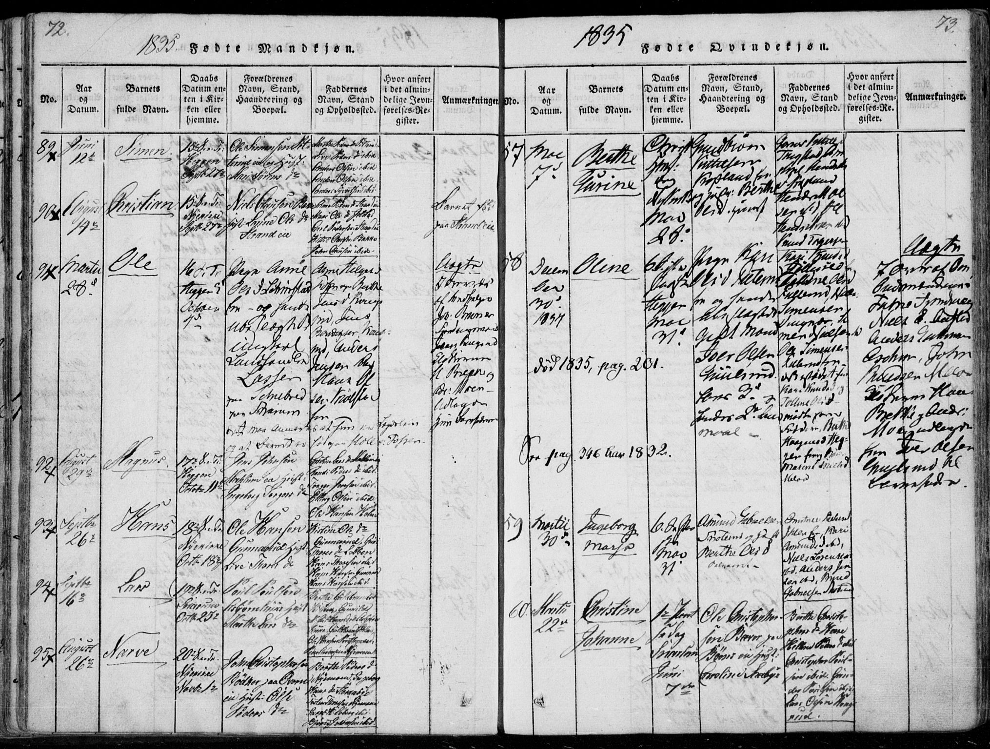 Modum kirkebøker, AV/SAKO-A-234/F/Fa/L0006: Parish register (official) no. 6, 1832-1841, p. 72-73