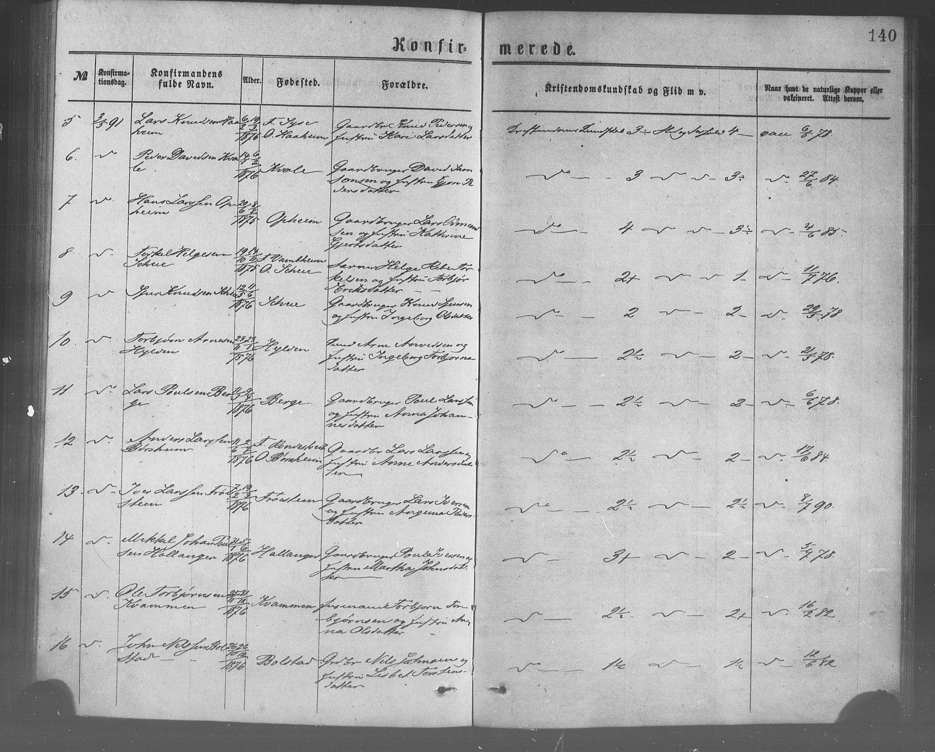 Ulvik sokneprestembete, SAB/A-78801/H/Haa: Parish register (official) no. A 17, 1873-1891, p. 140