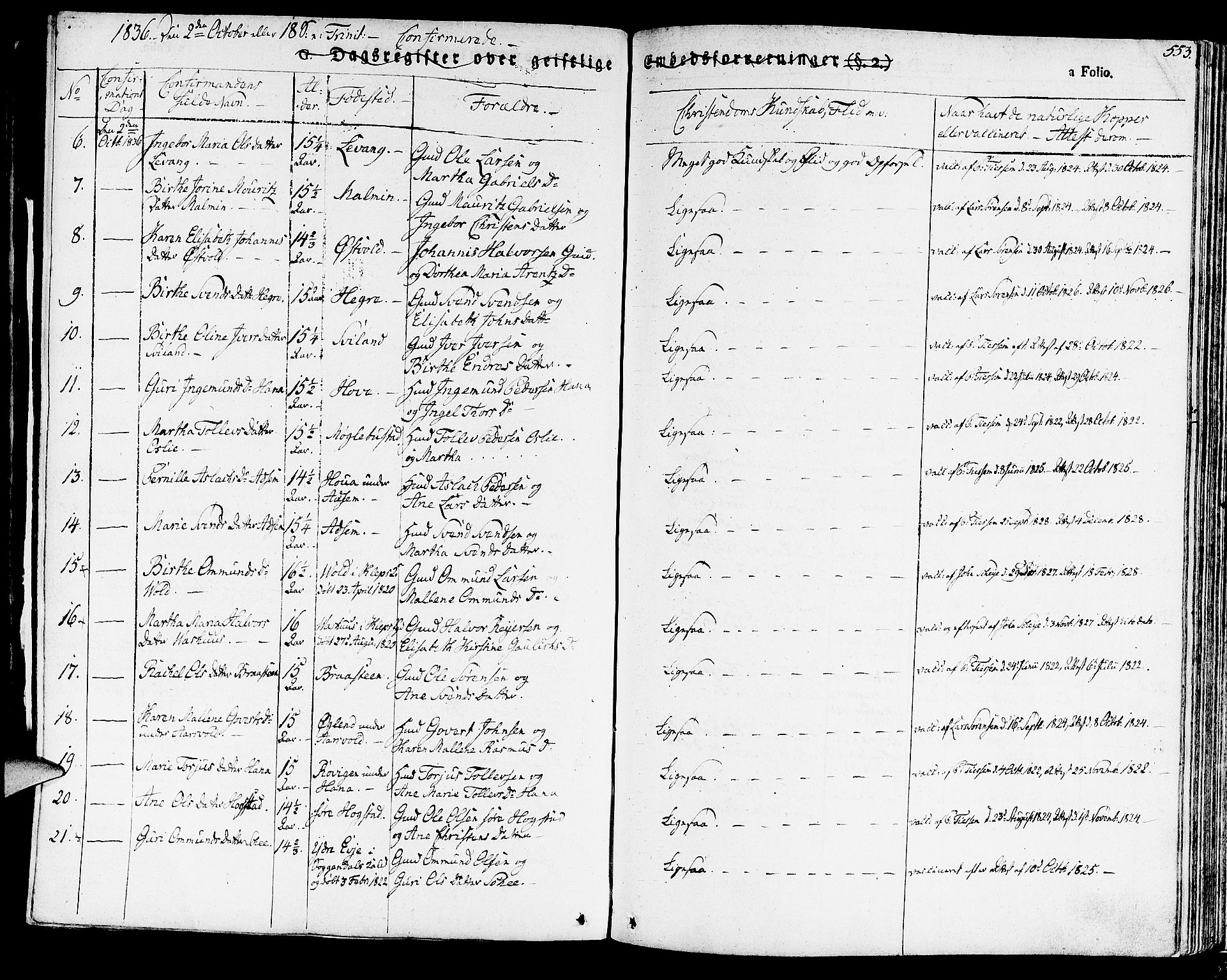 Høyland sokneprestkontor, SAST/A-101799/001/30BA/L0007: Parish register (official) no. A 7 /1, 1825-1841, p. 553