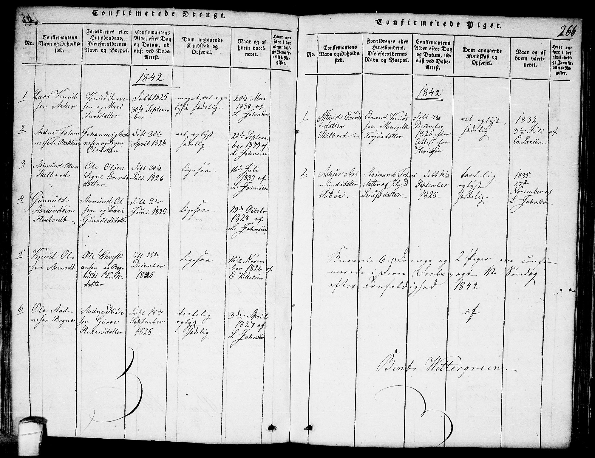 Lårdal kirkebøker, SAKO/A-284/G/Ga/L0001: Parish register (copy) no. I 1, 1815-1861, p. 266