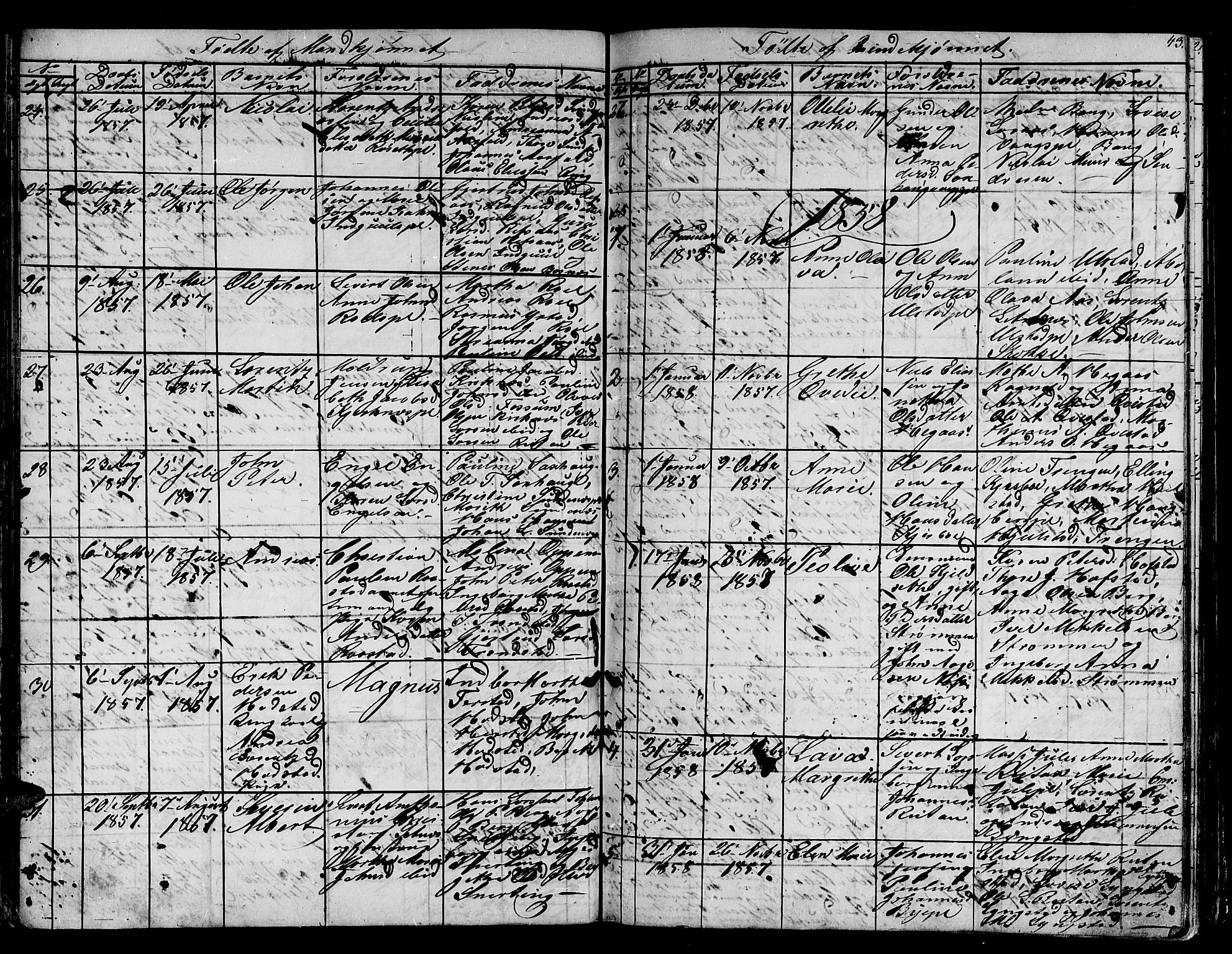 Ministerialprotokoller, klokkerbøker og fødselsregistre - Nord-Trøndelag, SAT/A-1458/730/L0299: Parish register (copy) no. 730C02, 1849-1871, p. 43