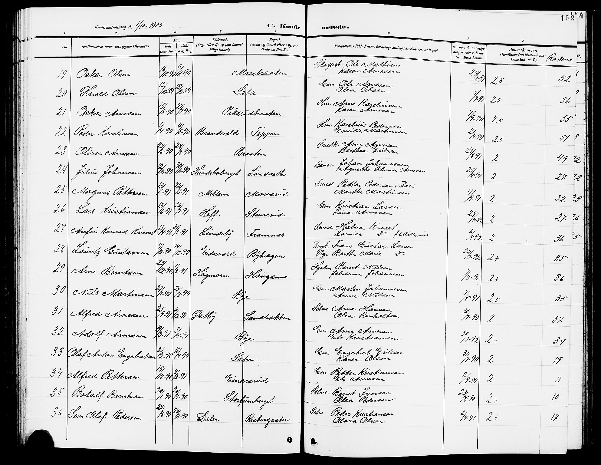 Grue prestekontor, AV/SAH-PREST-036/H/Ha/Hab/L0005: Parish register (copy) no. 5, 1900-1909, p. 153