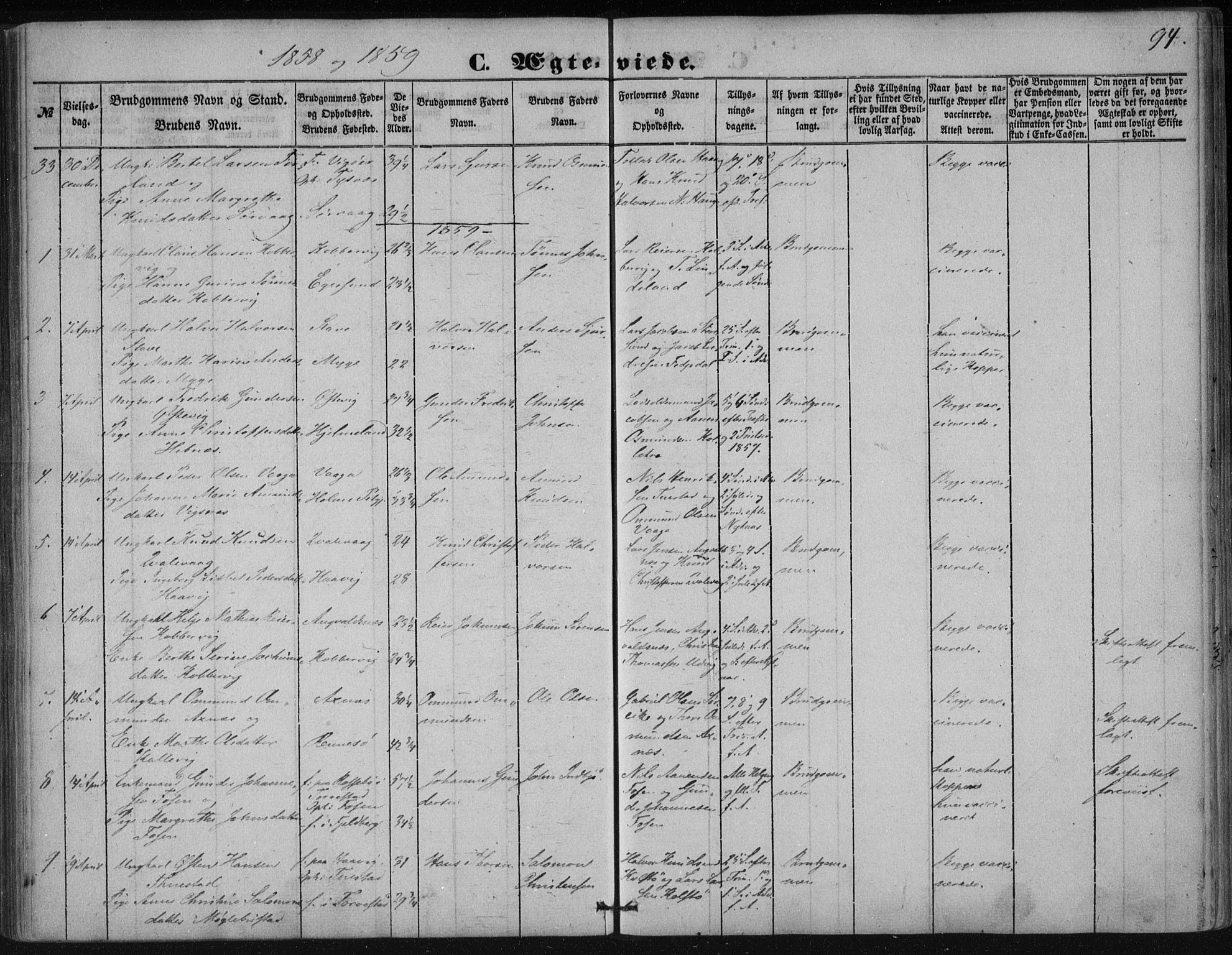 Avaldsnes sokneprestkontor, SAST/A -101851/H/Ha/Haa/L0009: Parish register (official) no. A 9, 1853-1865, p. 94