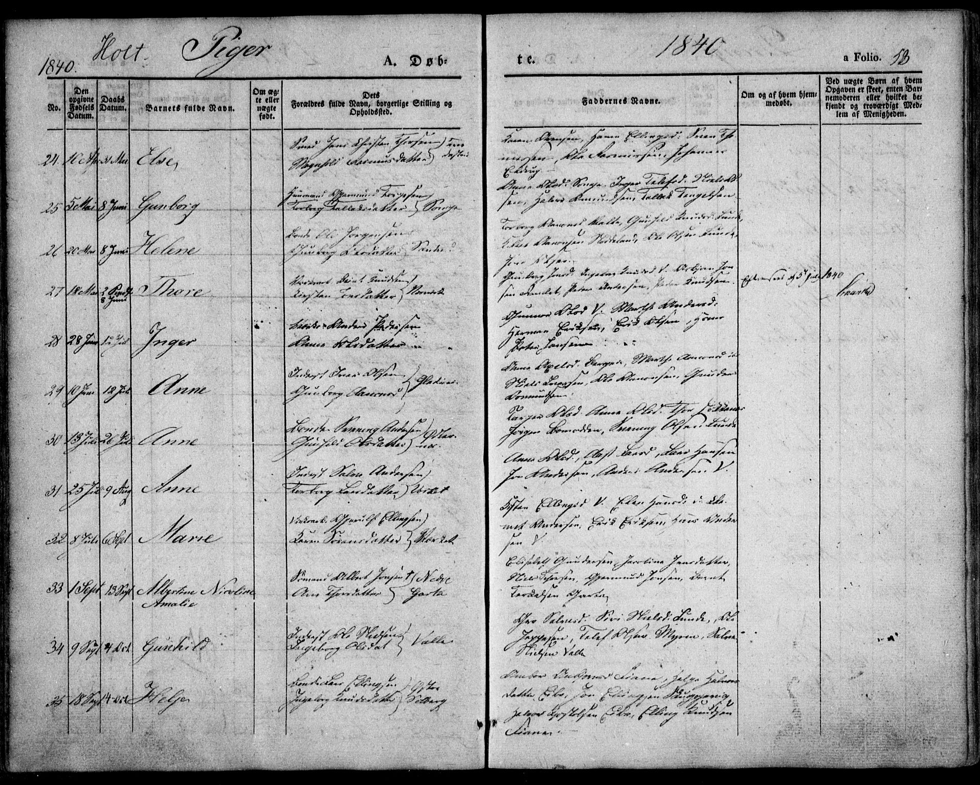 Holt sokneprestkontor, SAK/1111-0021/F/Fa/L0007: Parish register (official) no. A 7, 1836-1848, p. 53