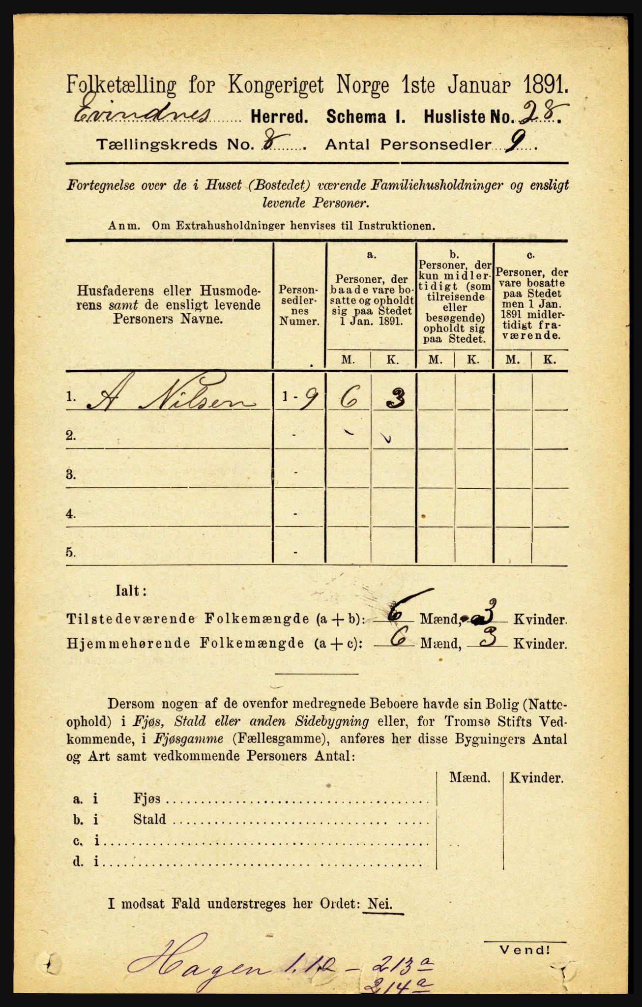 RA, 1891 census for 1853 Evenes, 1891, p. 2501