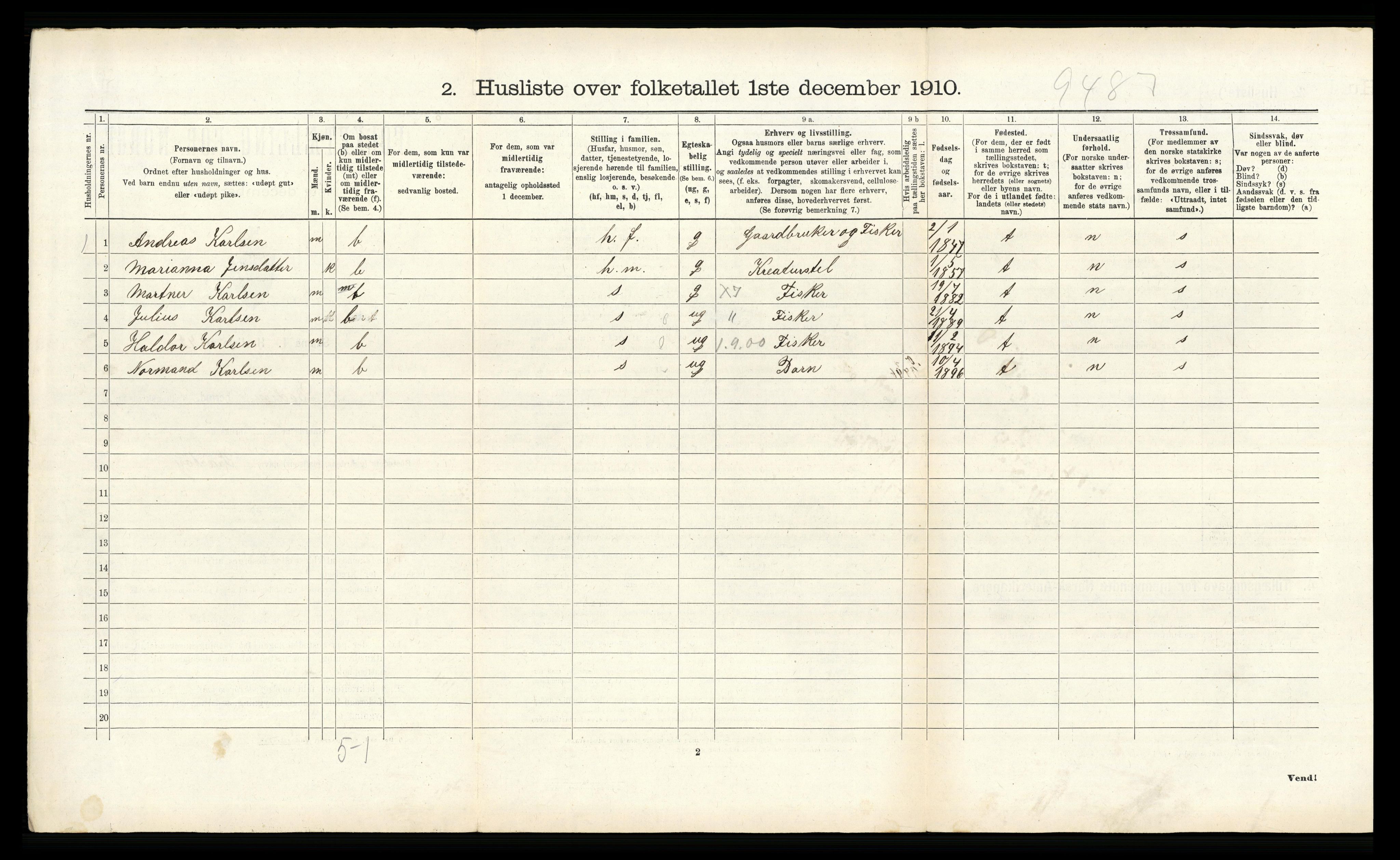 RA, 1910 census for Bodin, 1910, p. 168