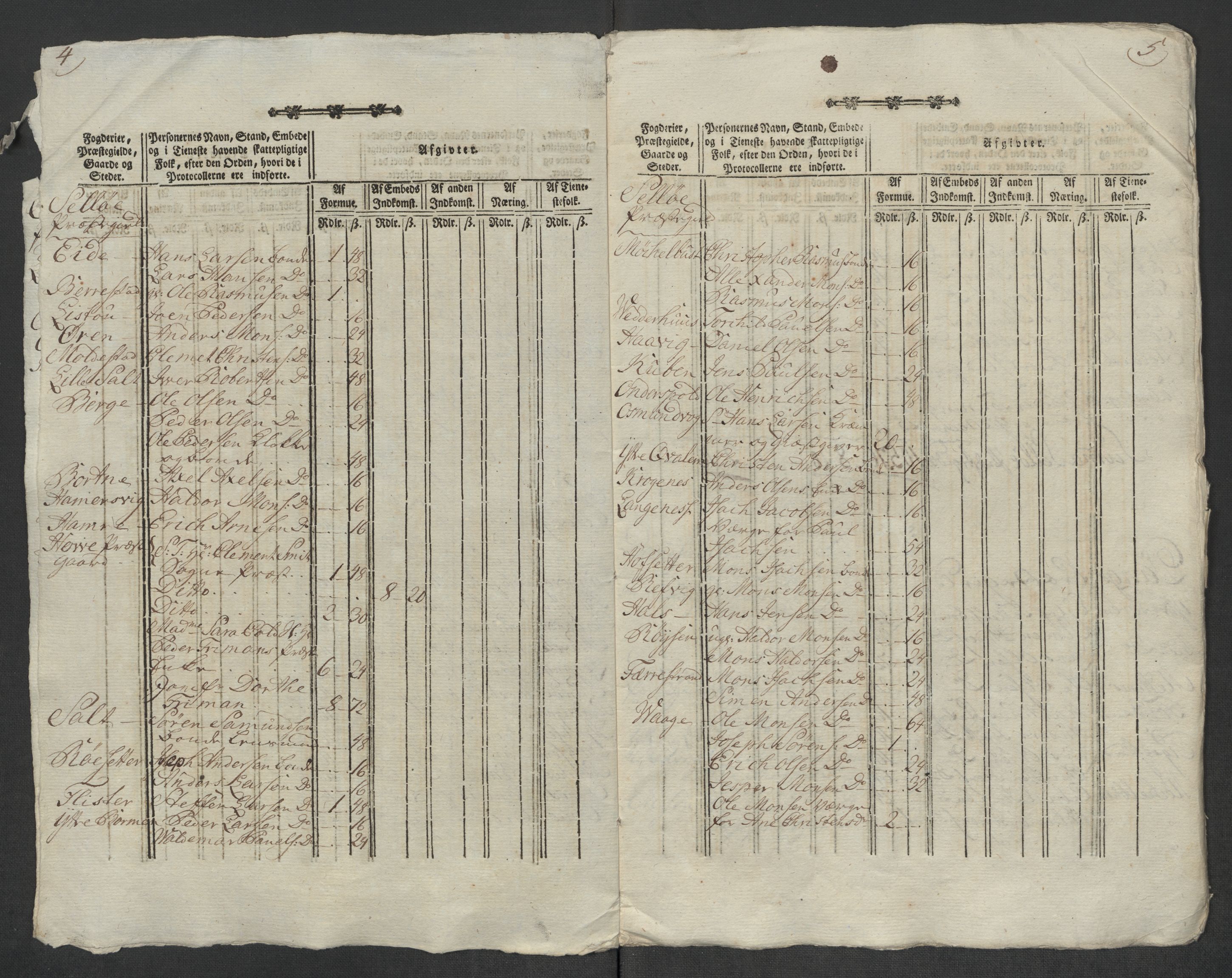 Rentekammeret inntil 1814, Reviderte regnskaper, Mindre regnskaper, AV/RA-EA-4068/Rf/Rfe/L0048: Sunnfjord og Nordfjord fogderier, 1789, p. 259